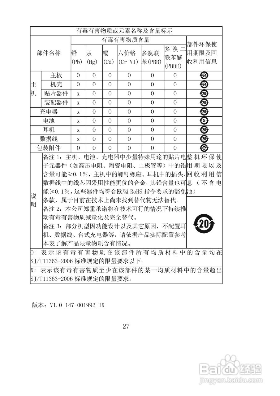 联想Lenovo S710手机使用说明书:[3]