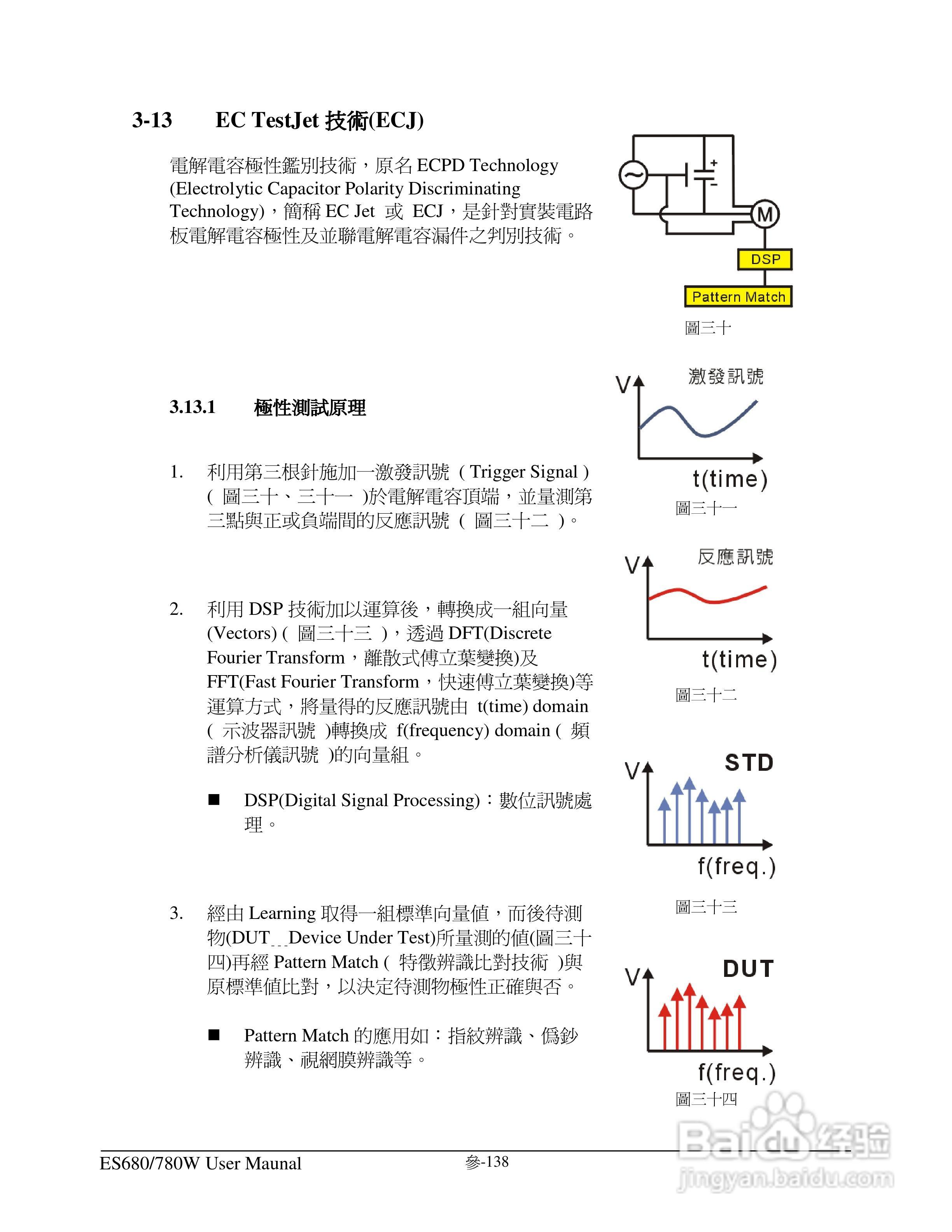 东之源 ES680W ES780W ICT在线测试仪操作手册:[15]