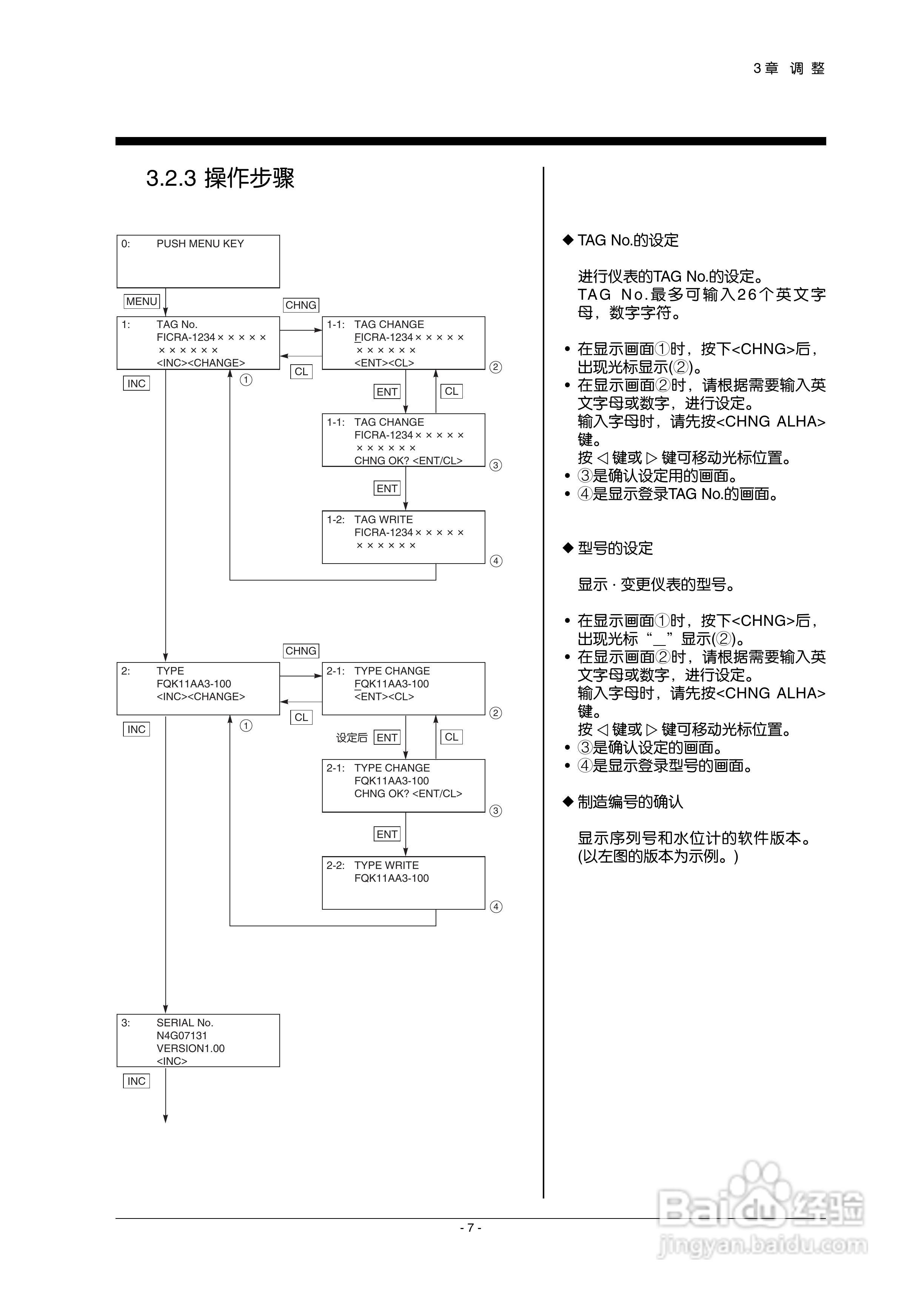 富士FQK浸入式水位计使用说明书:[2]