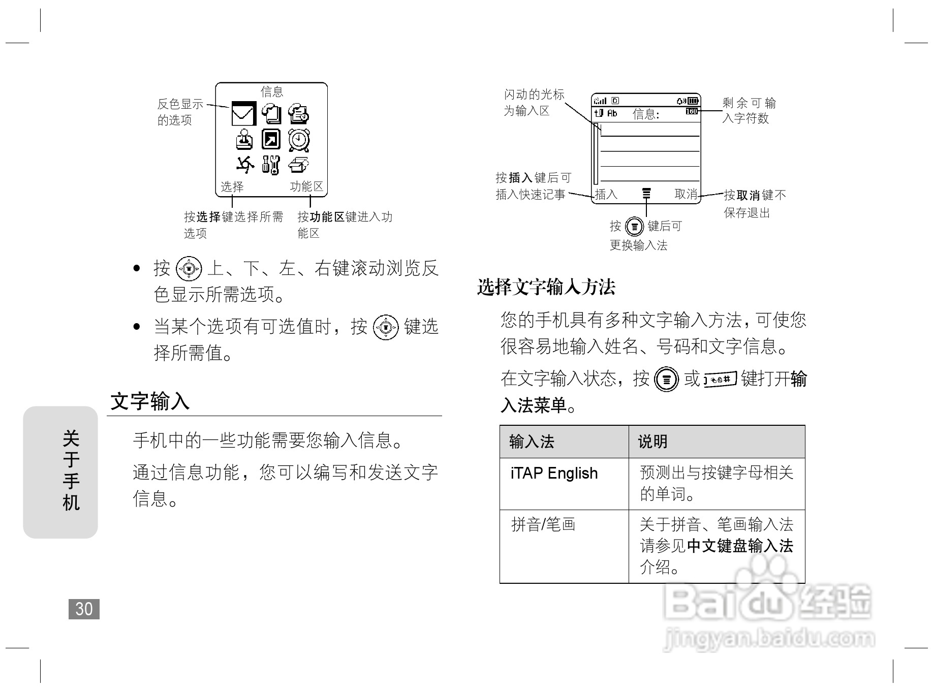 摩托罗拉W170手机使用说明书:[4]