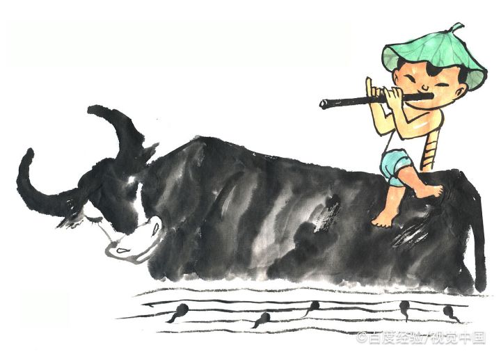 高三数学基础知识8道填空例题解析A20