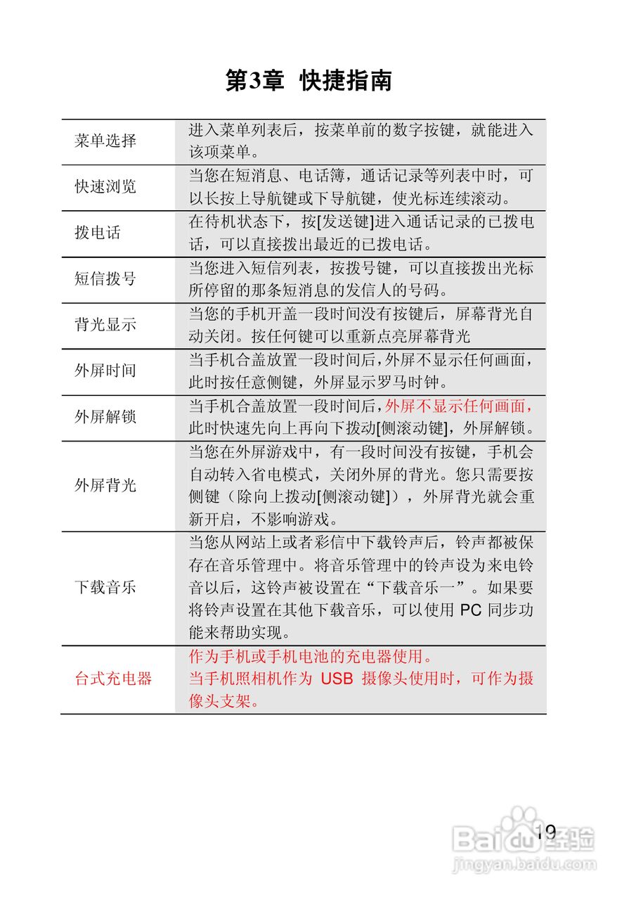 联想手机P890型使用说明书:[2]