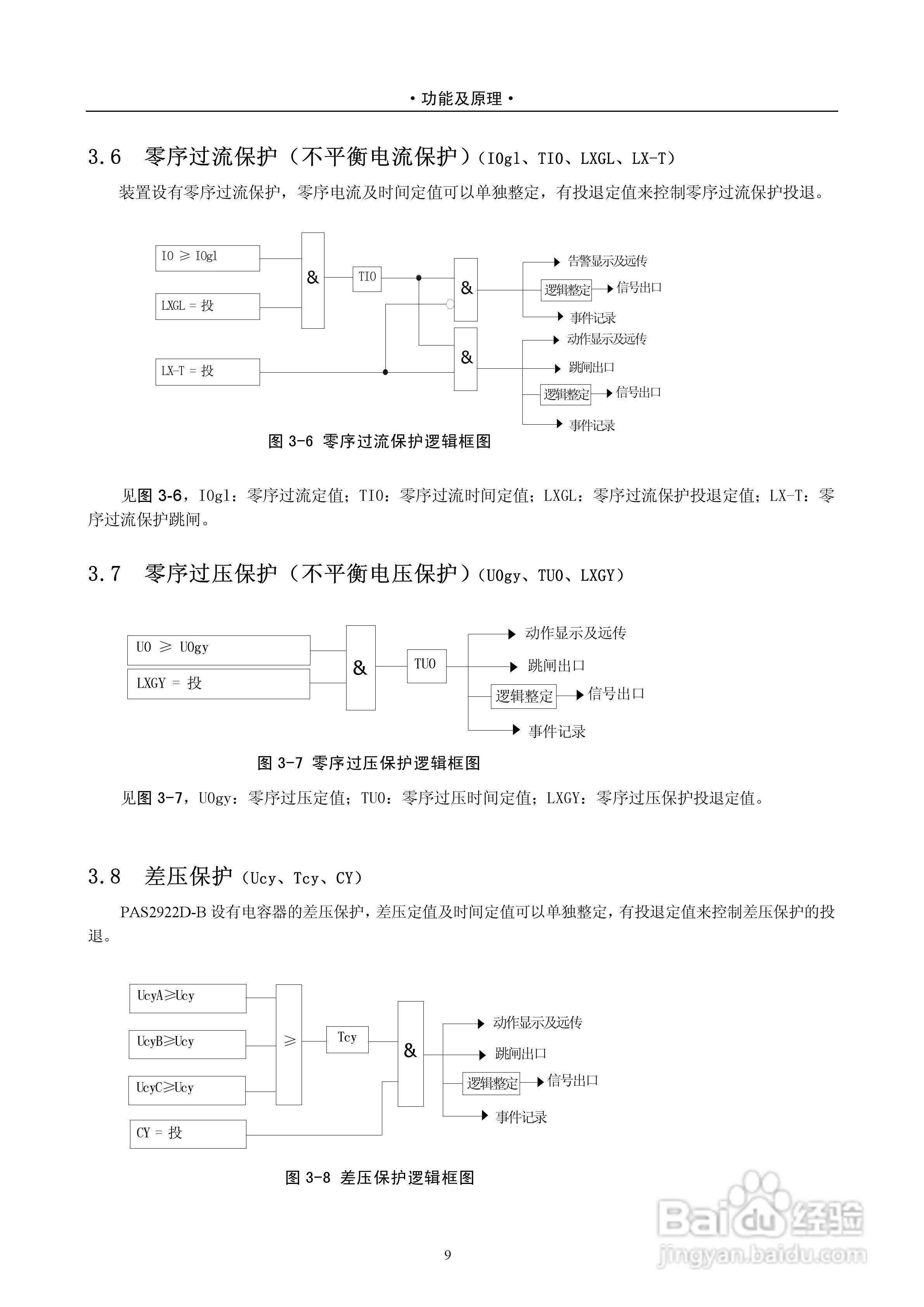 PAS2920D-B数字式电容器保护测控装置技术说明书:[2]