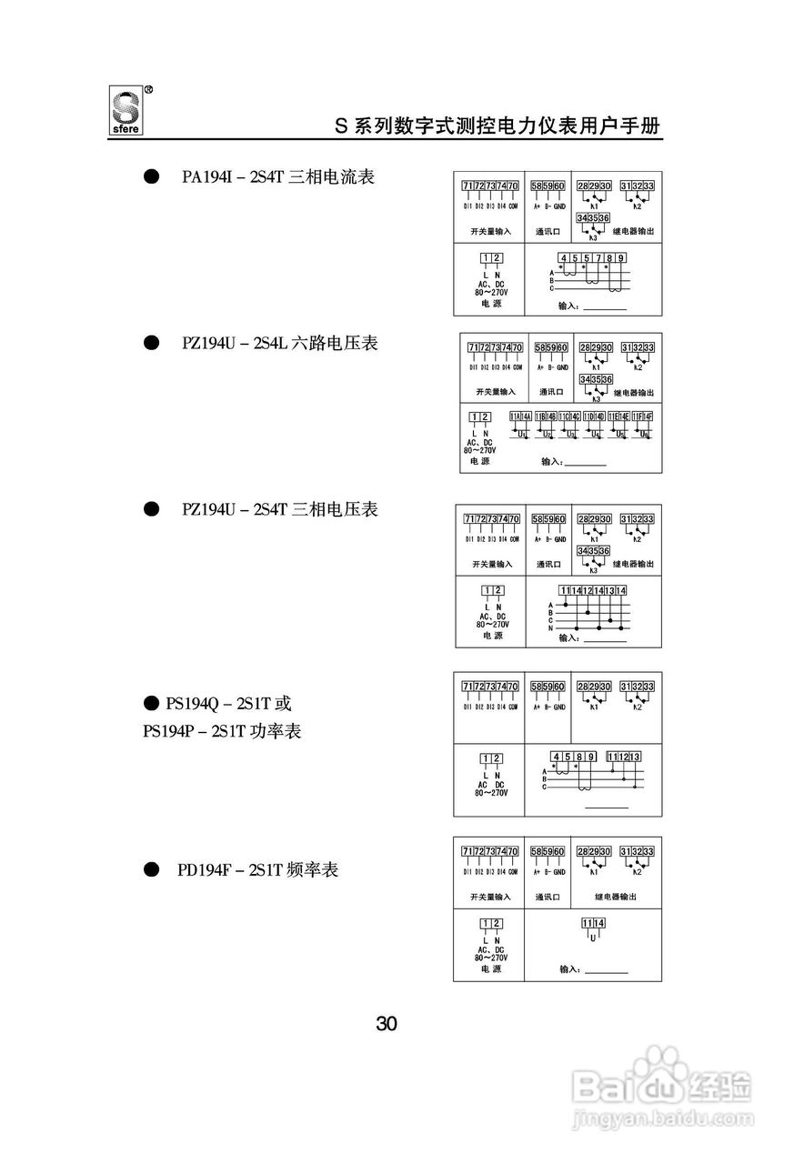 斯菲尔PD194H-2S1T数字式测控电力仪表用户手册:[4]