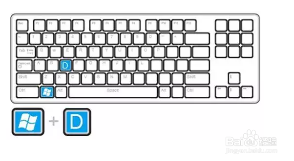 windows键使用大全