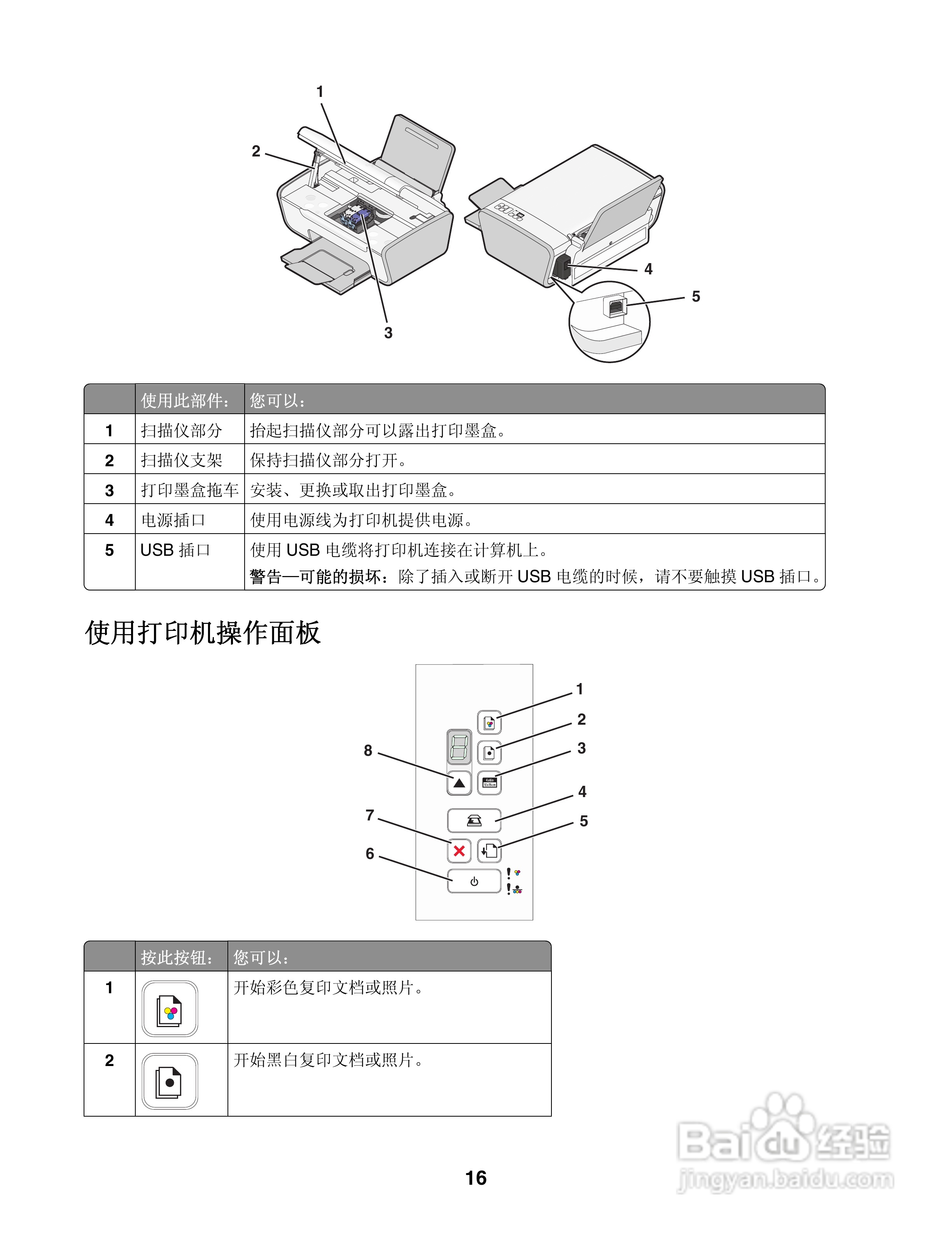 LEXMARK2600打印机说明书:[2]