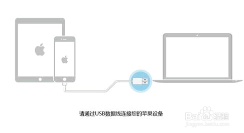 微信聊天记录不小心删除了有办法自行恢复么