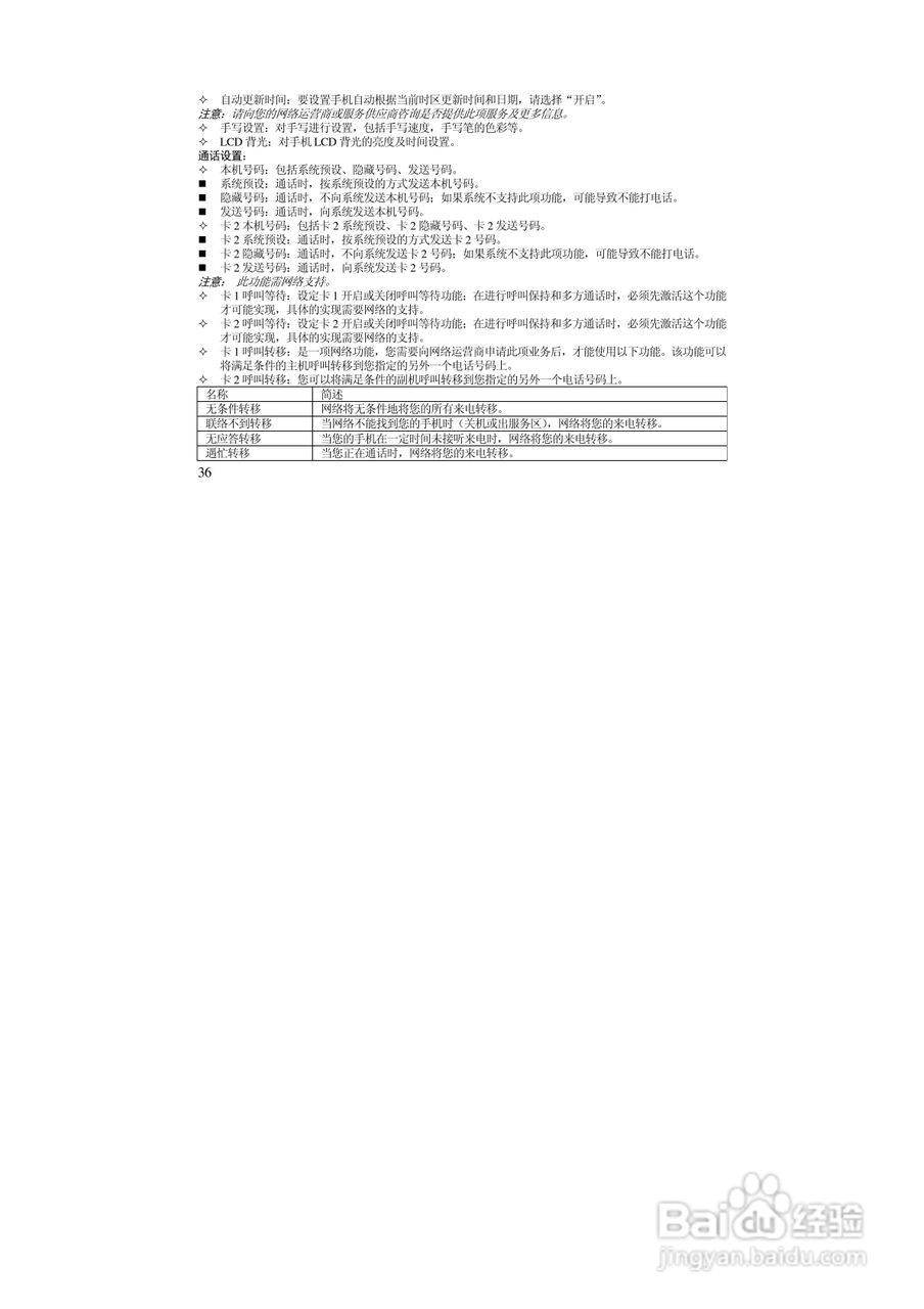 万利达MZ280手机使用说明书:[4]