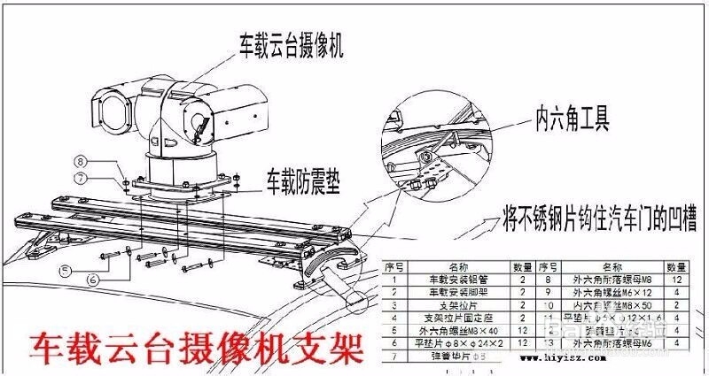 移动执法-可视巡检-应急指挥-可视远程监理方案