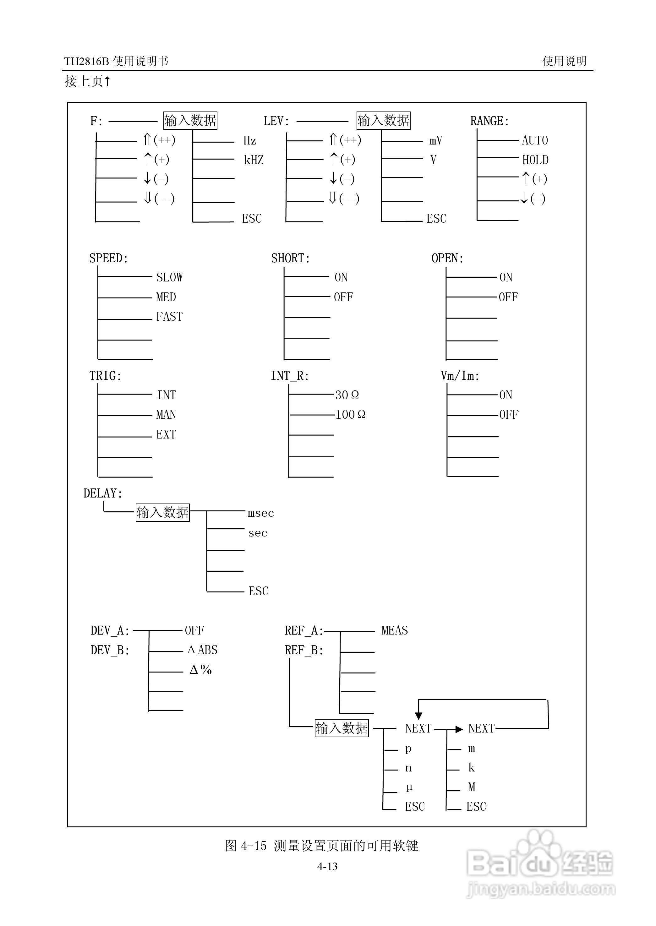 TH2816B型LCR数字电桥使用说明书:[3]
