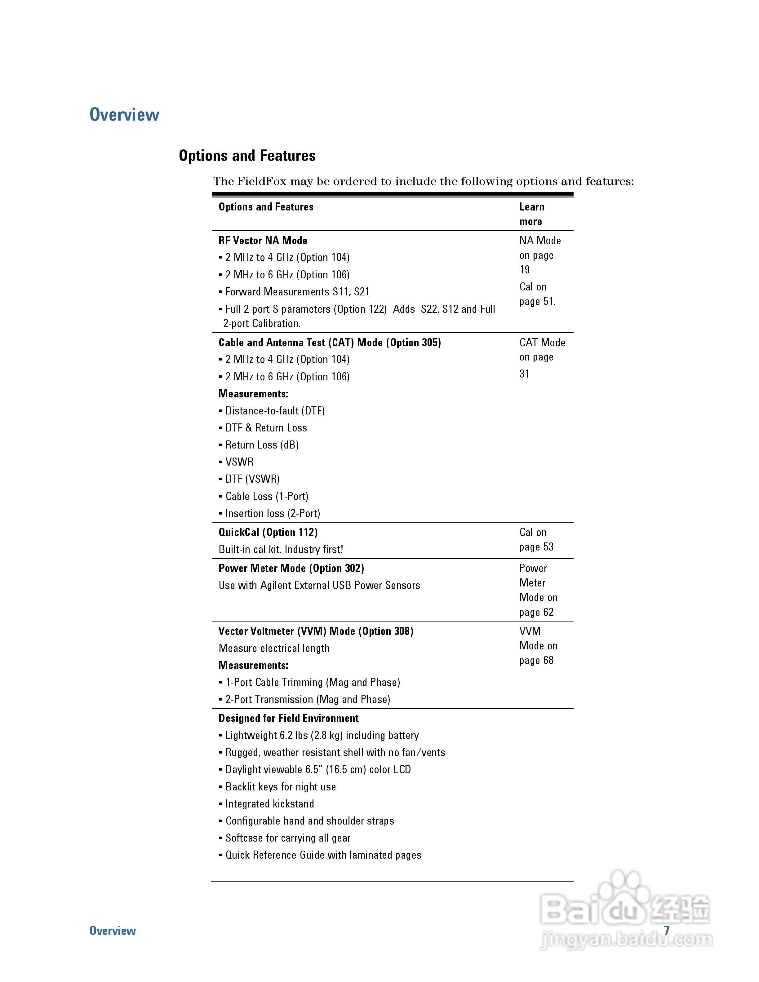 N9923A型Fieldfox手持式RF向量网路分析仪操作手册:[1]