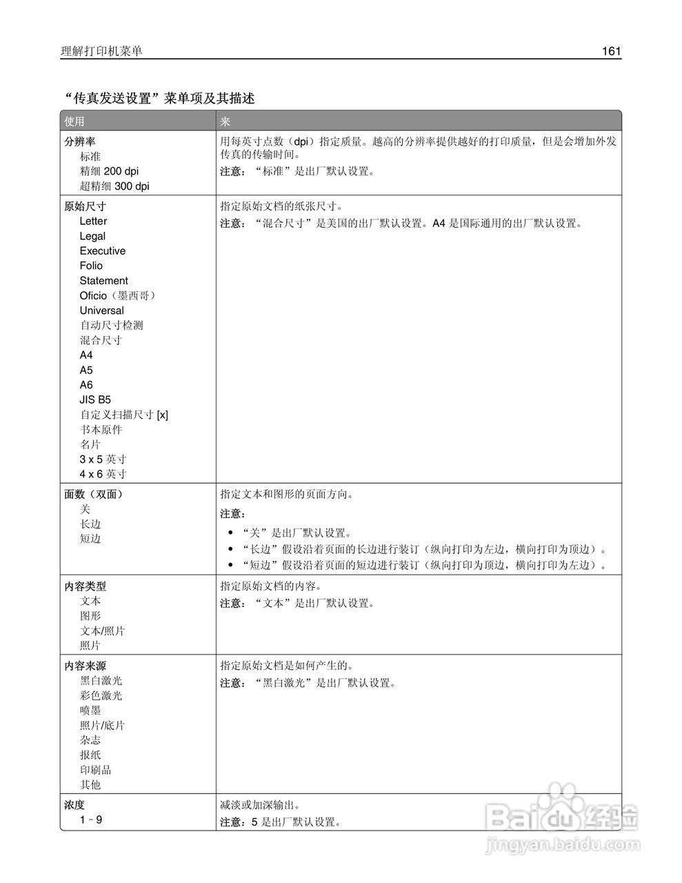 利盟Lexmark MX410de打印机说明书:[17]