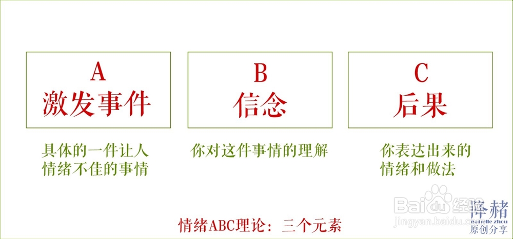 情绪不好应该怎么办