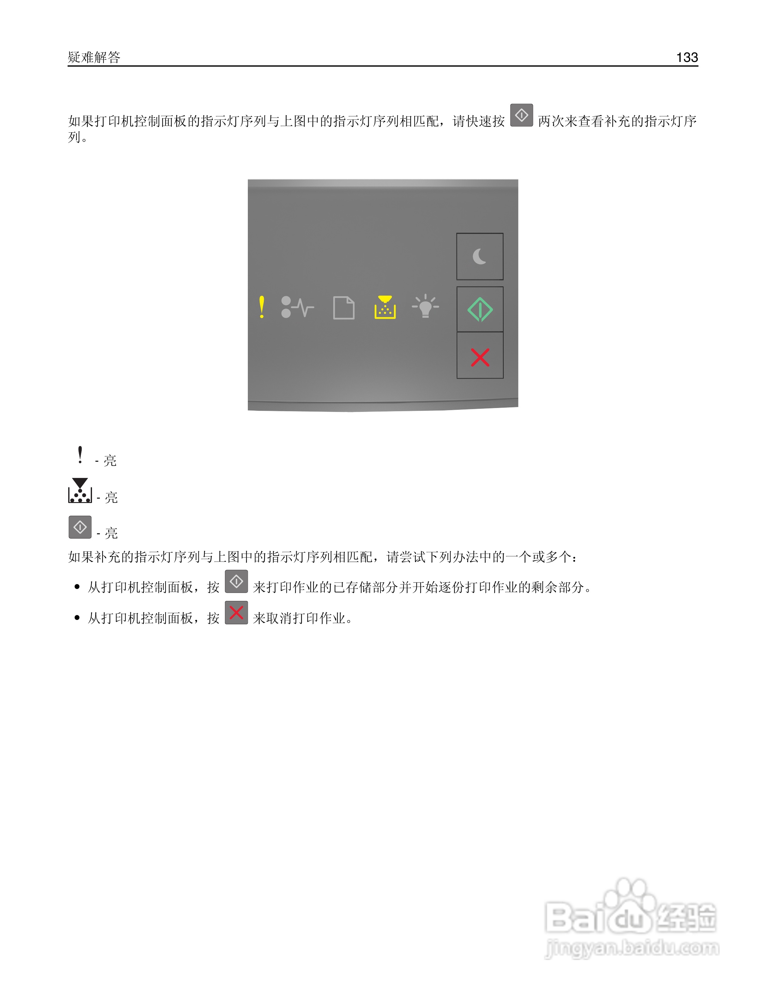 利盟MS310dn彩色打印机说明书:[14]