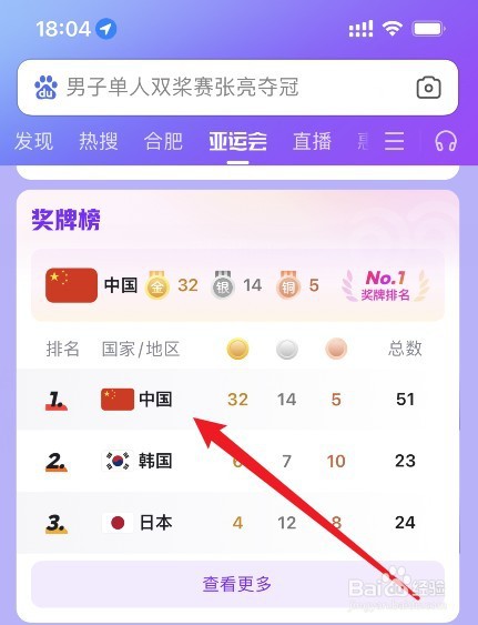 怎么在百度查看杭州第19届亚运会金牌榜记录