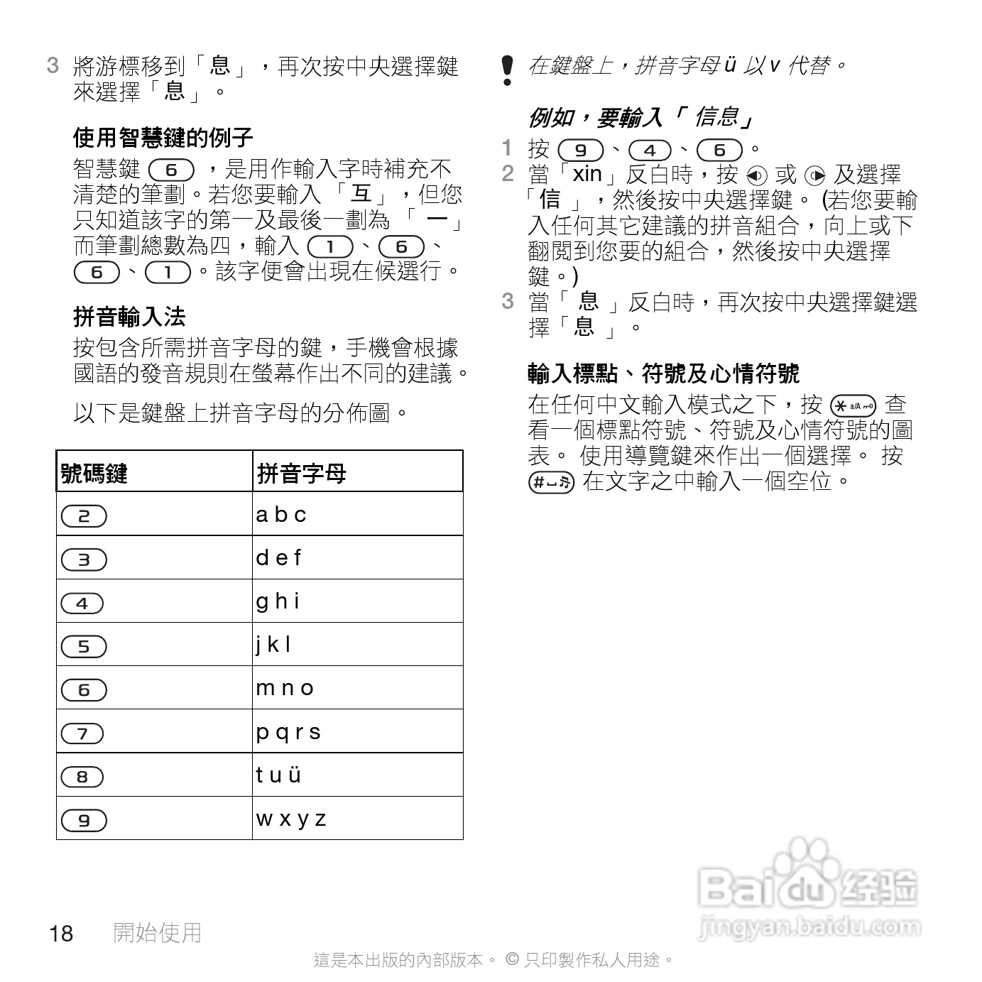 索尼爱立信C510手机使用说明书:[2]