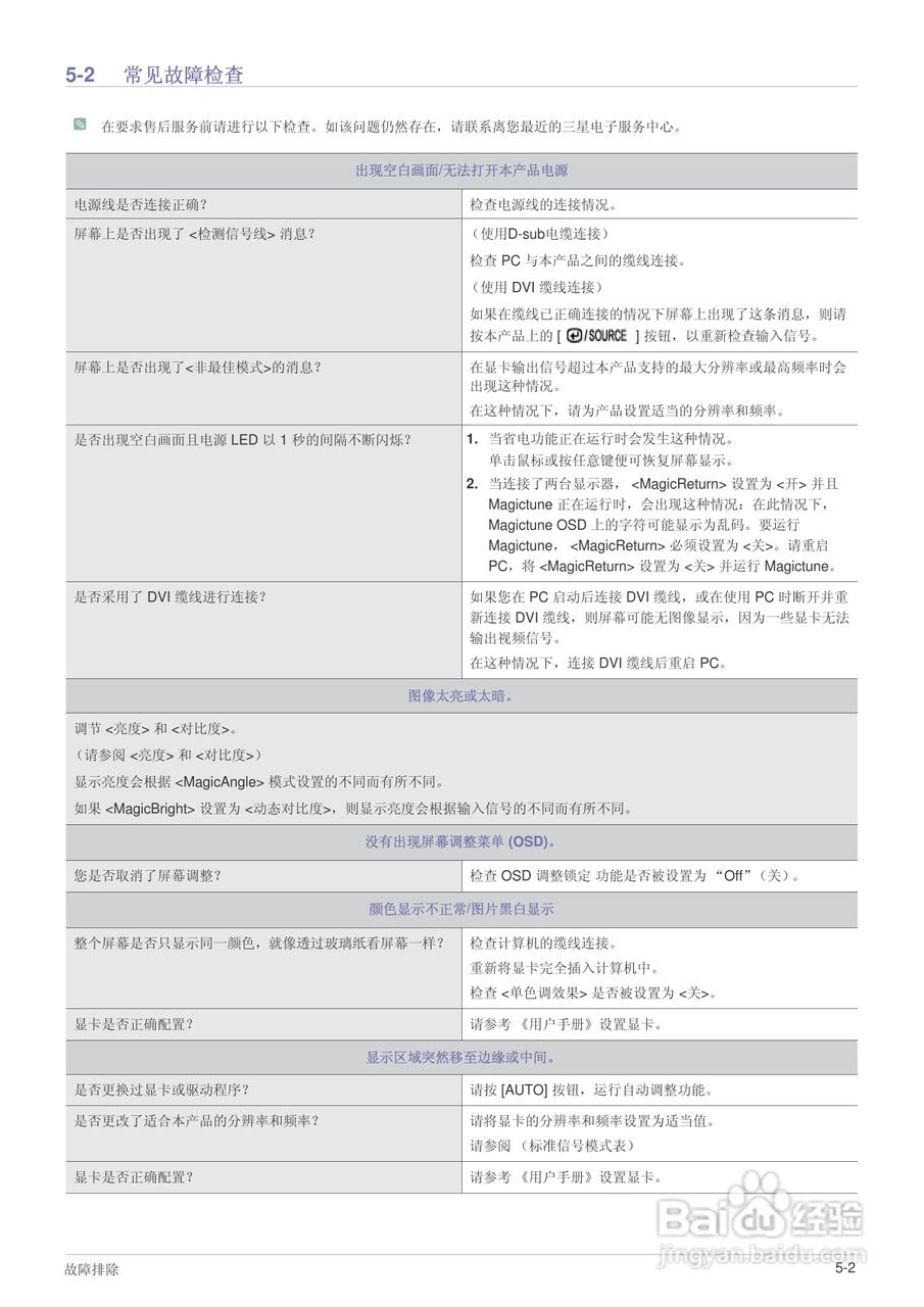 三星BX1950液晶显示器使用说明书:[5]