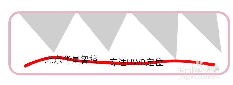 UWB定位系统平台部署方法