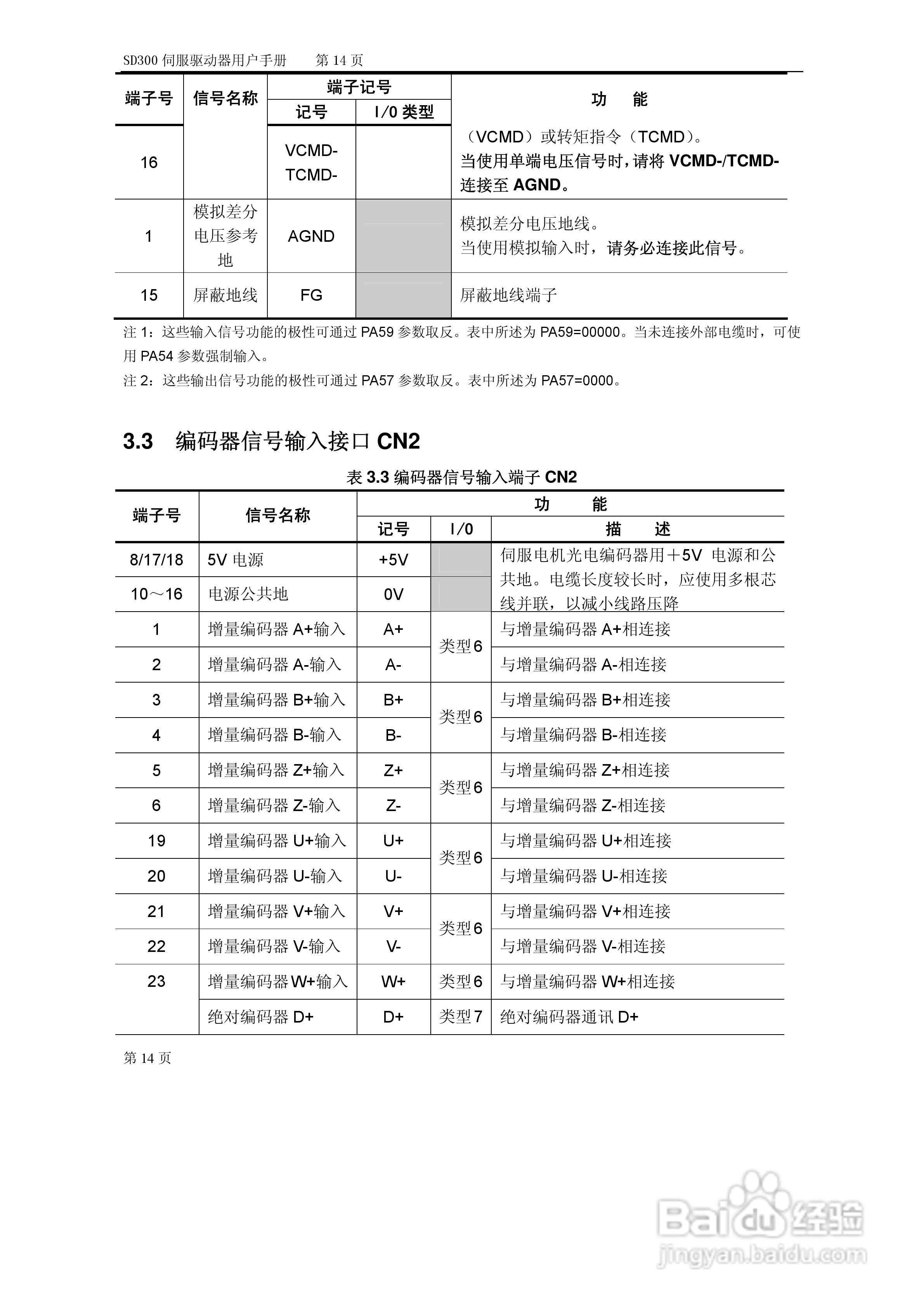KND-SD300系列全数字交流伺服驱动器使用说明书:[2]