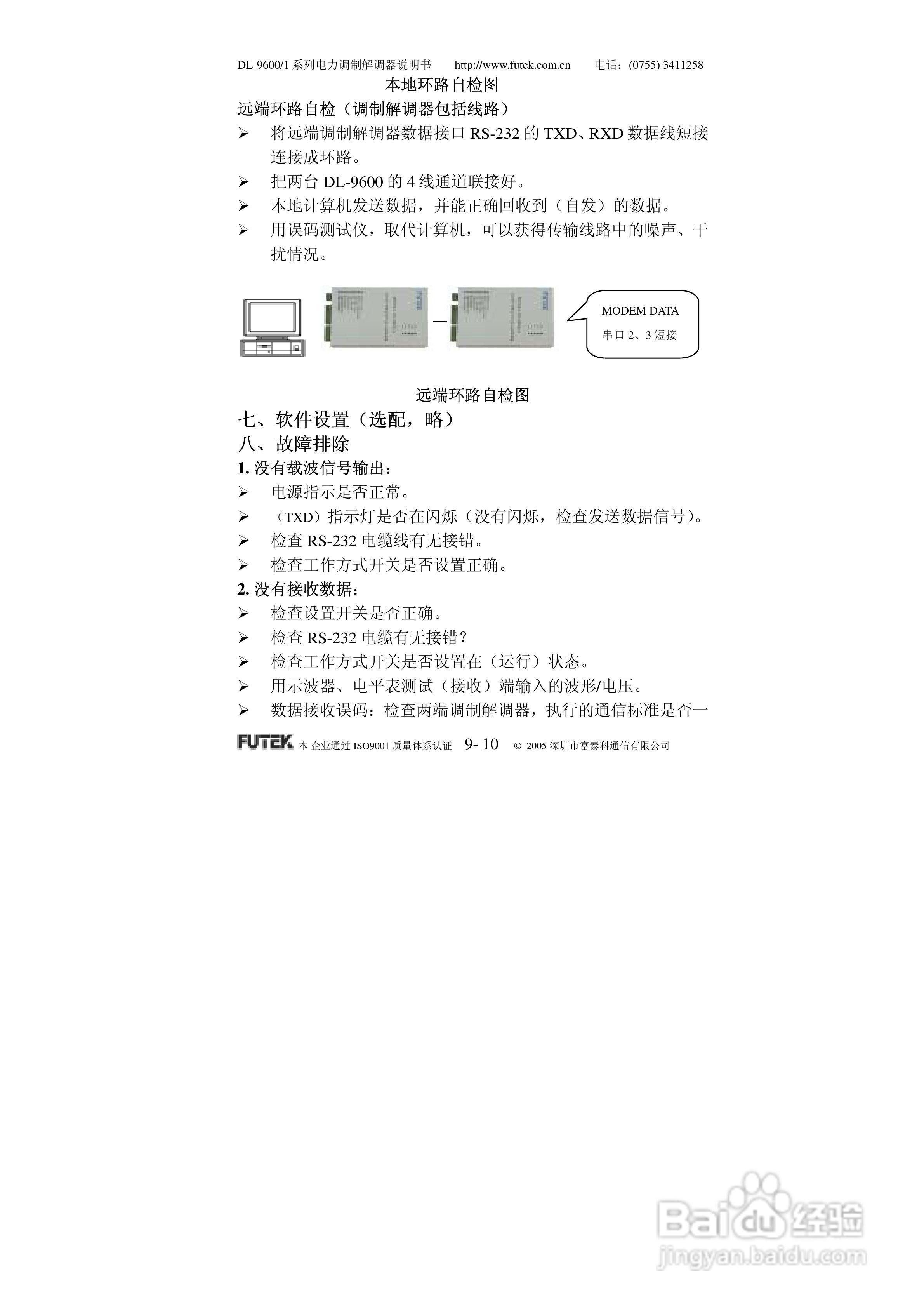 美国FUTEK DL-9600/1系列电力调制解调器说明书:[1]