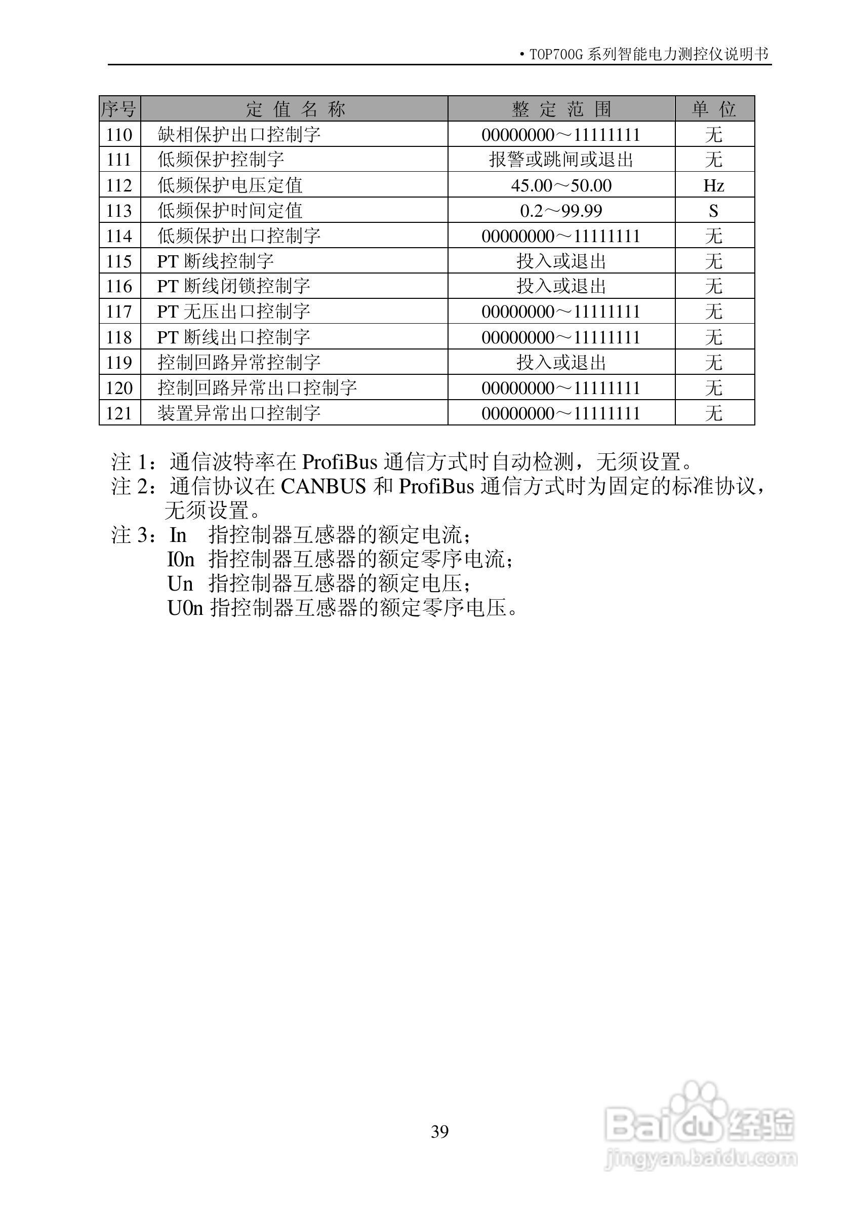 拓普TOP700G系列智能电力测控仪说明书:[5]