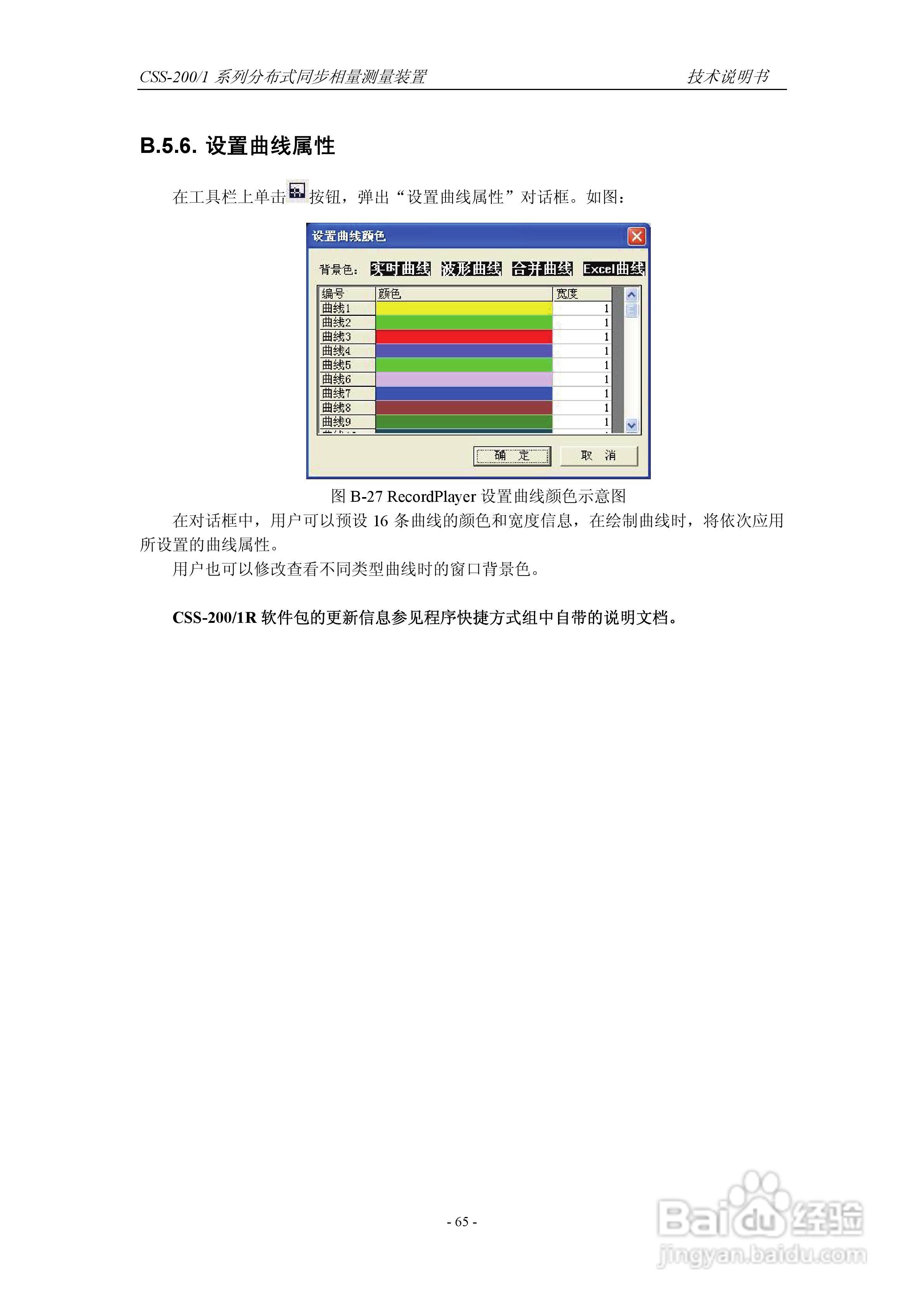 四方CSS-200/1D分布式同步相量测量装置技术说明书:[8]