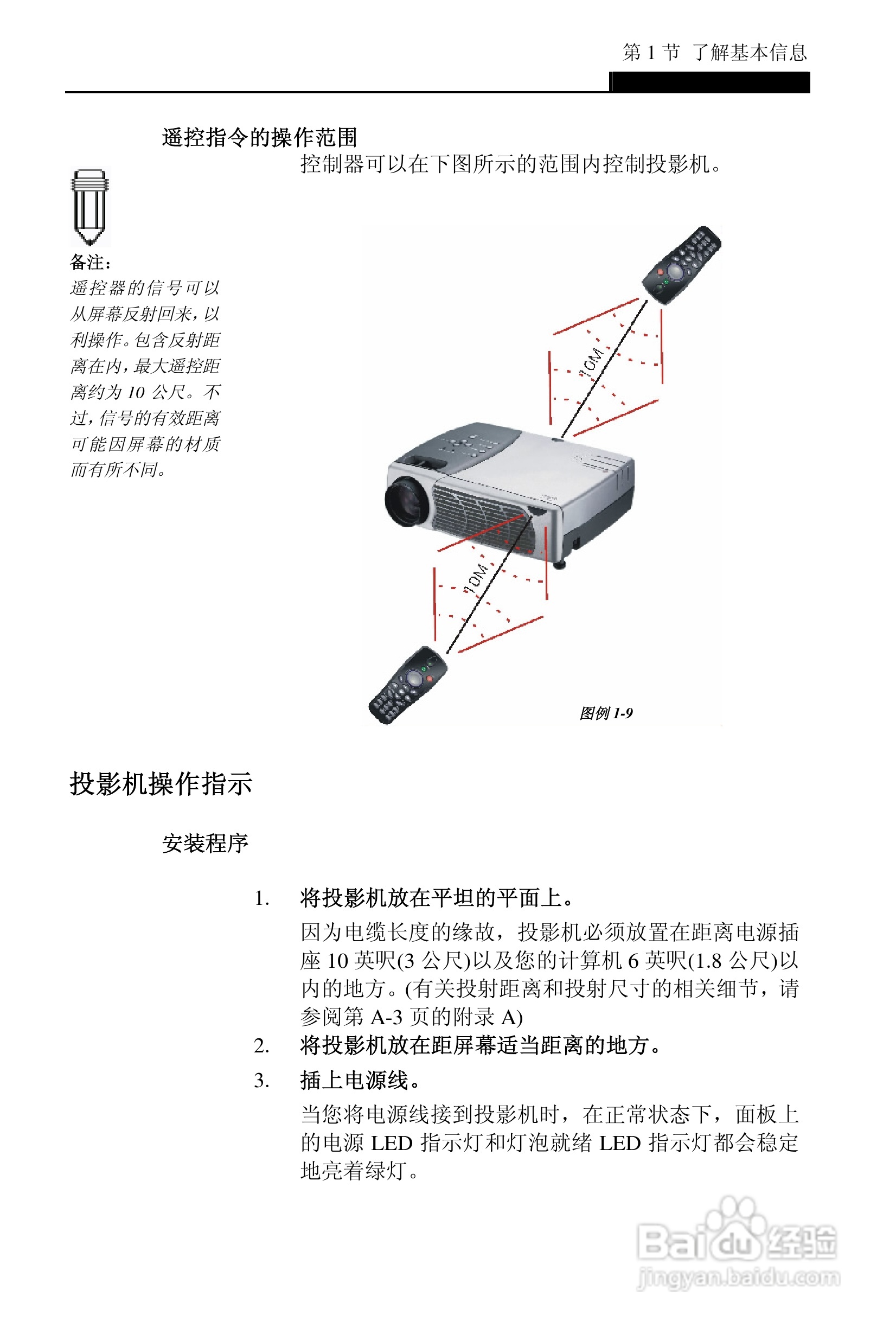 丽讯Vivitek D6202投影机说明书:[2]