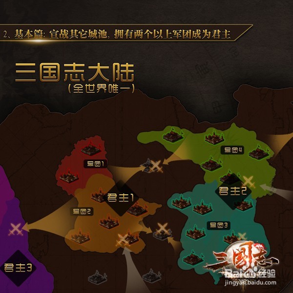 御龙在天三国志怎么打