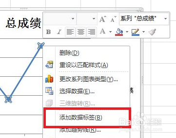 excel如何制作折线图