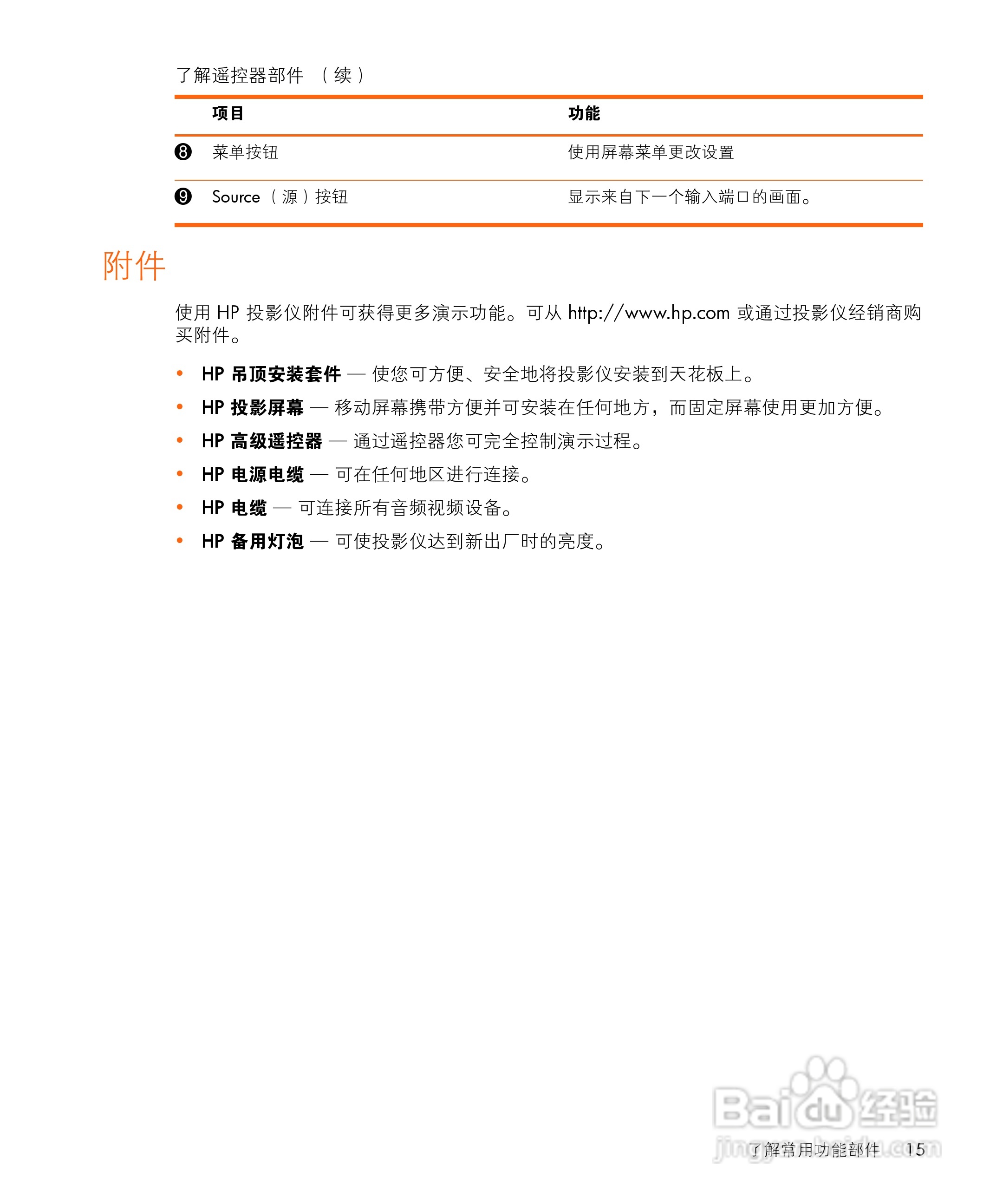 惠普(康柏) HP vp6315 Digital Projector投影机说明:[2]