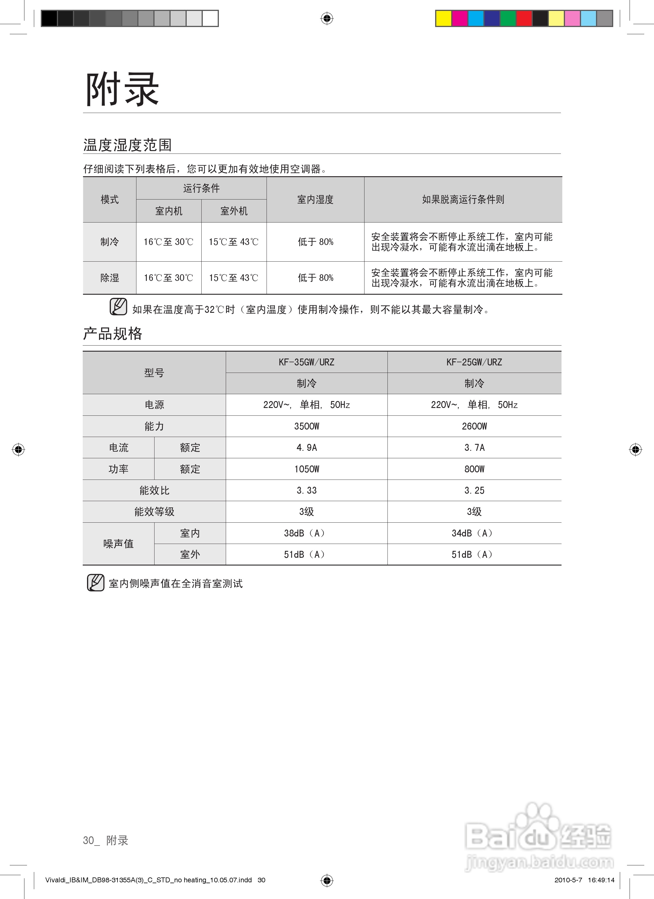 三星KF-35GWURZ空调使用说明书:[3]