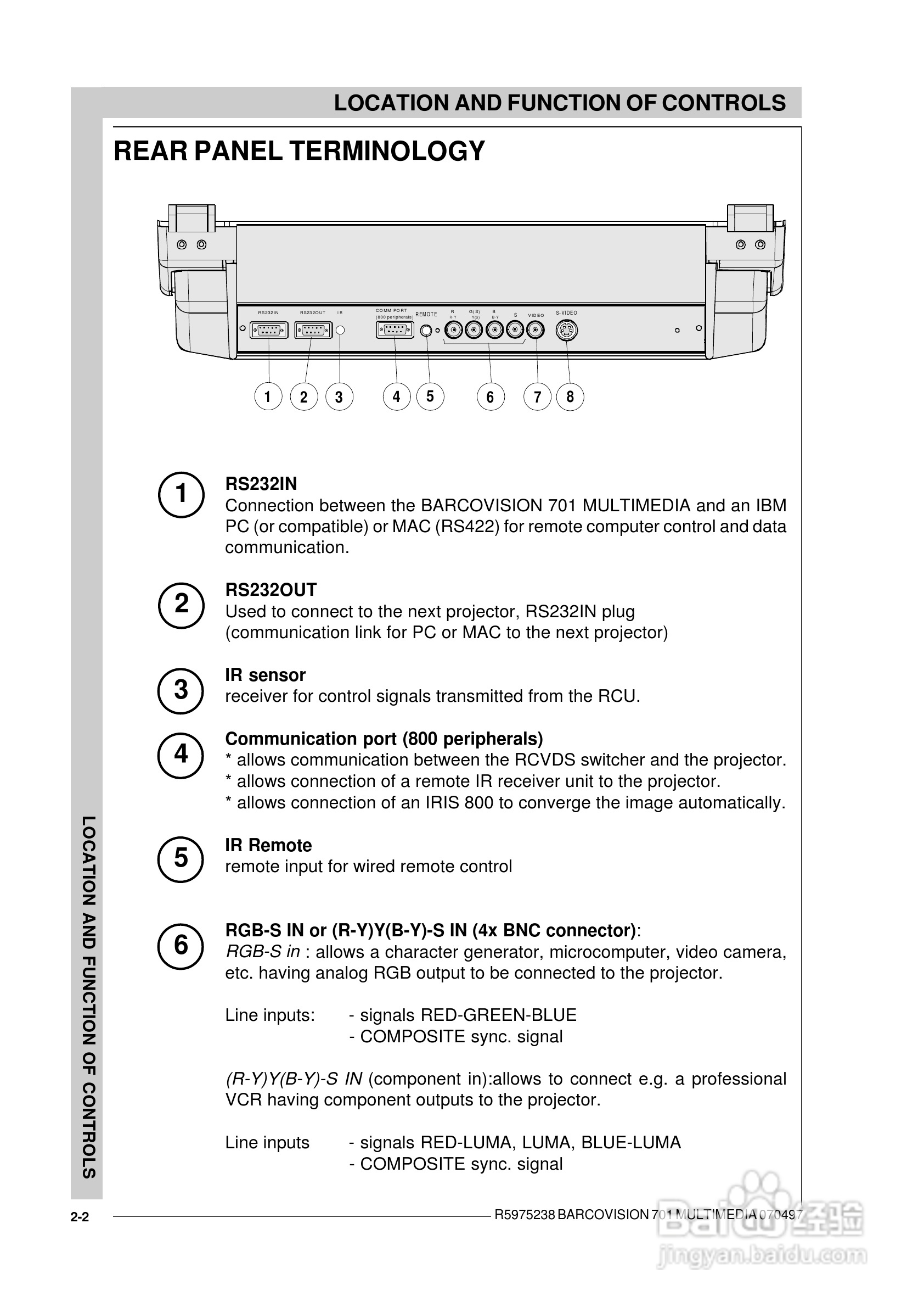 Barco巴可 VISION 701投影机说明书:[2]