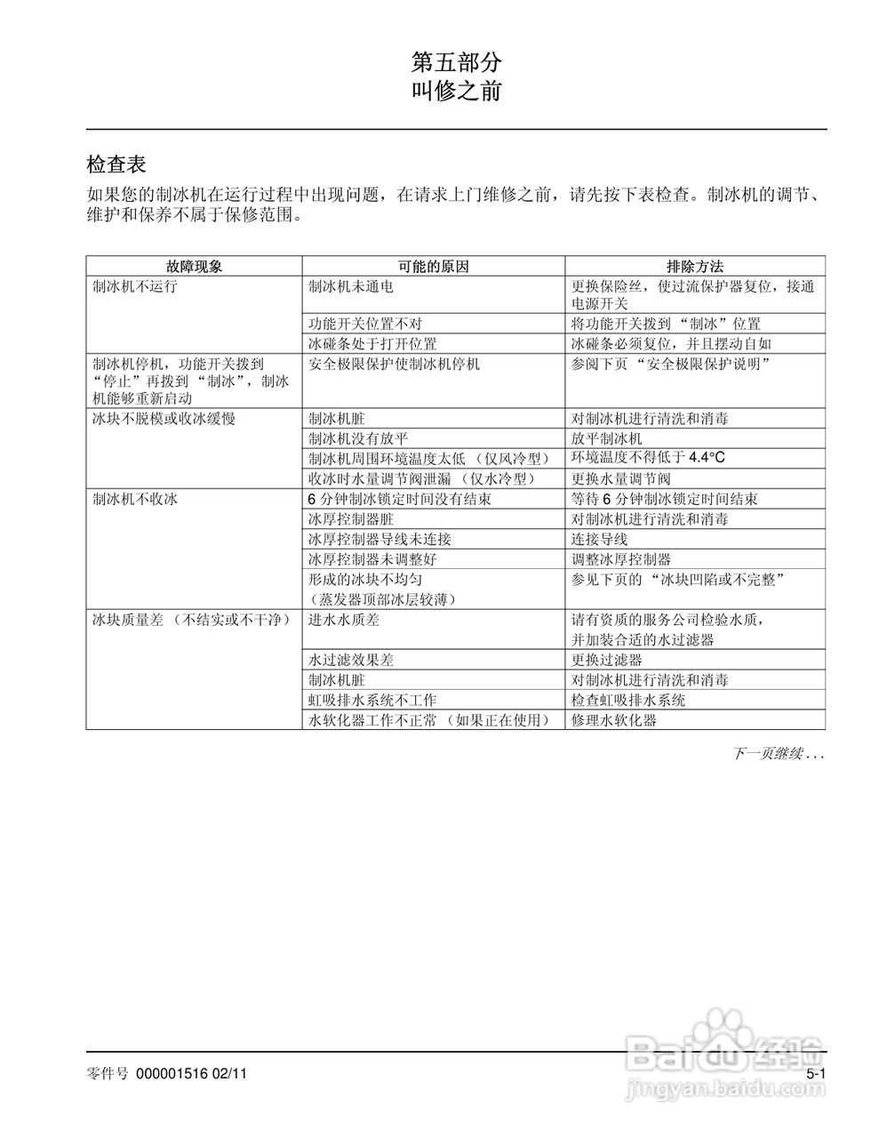 Manitowoc万利多QY0275W型制冰机说明书:[4]