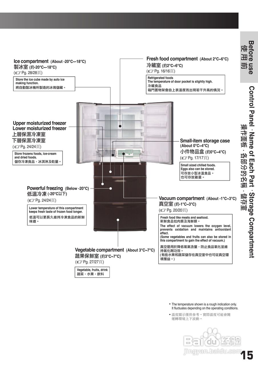 日立牌R-SF55XMS型无霜全自动多门电冰箱使用说明书:[2]