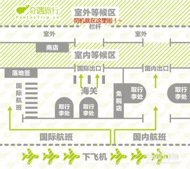如何小资玩遍普吉镇