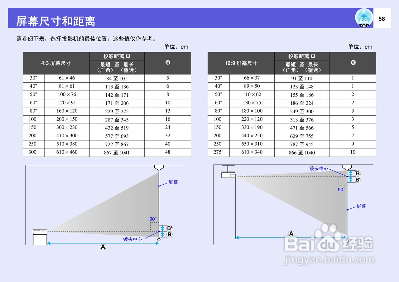 爱普生EB-D290投影仪使用说明书:[6]