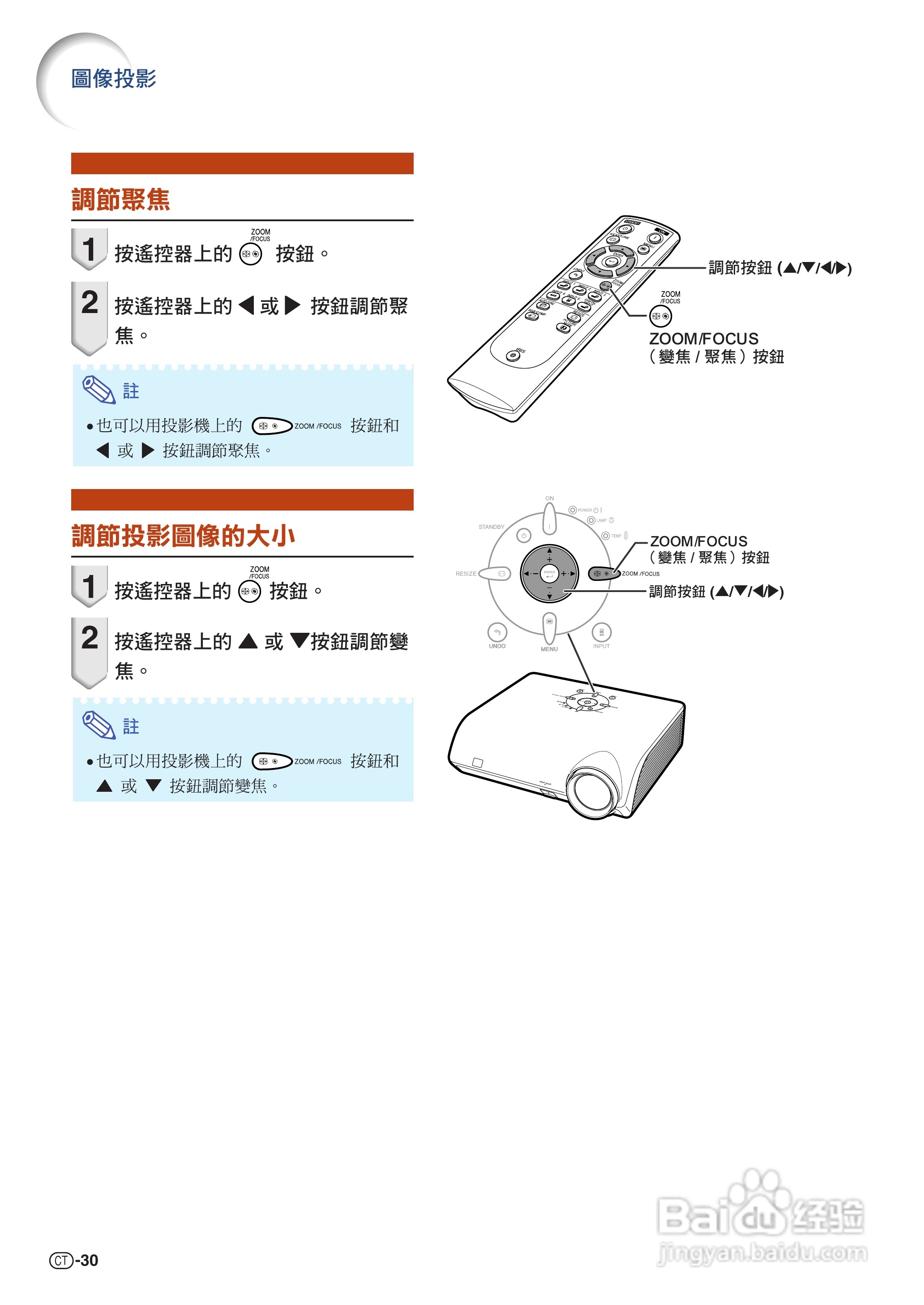 夏普xv-z2000投影机使用说明书:[4]