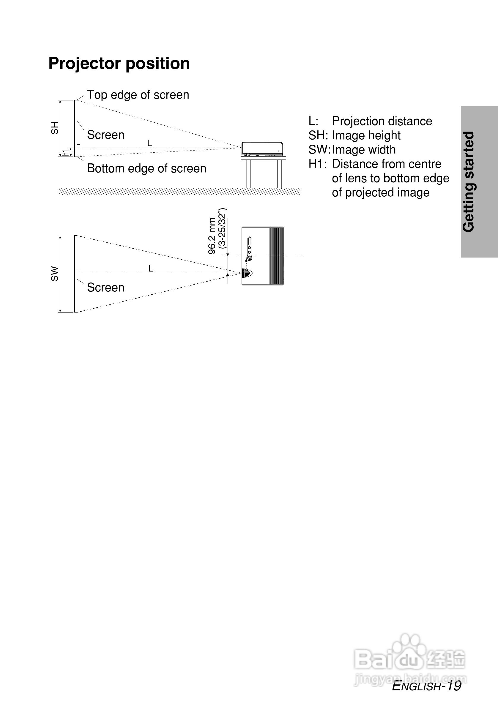 松下PT-LB55NTE投影机使用说明书:[2]