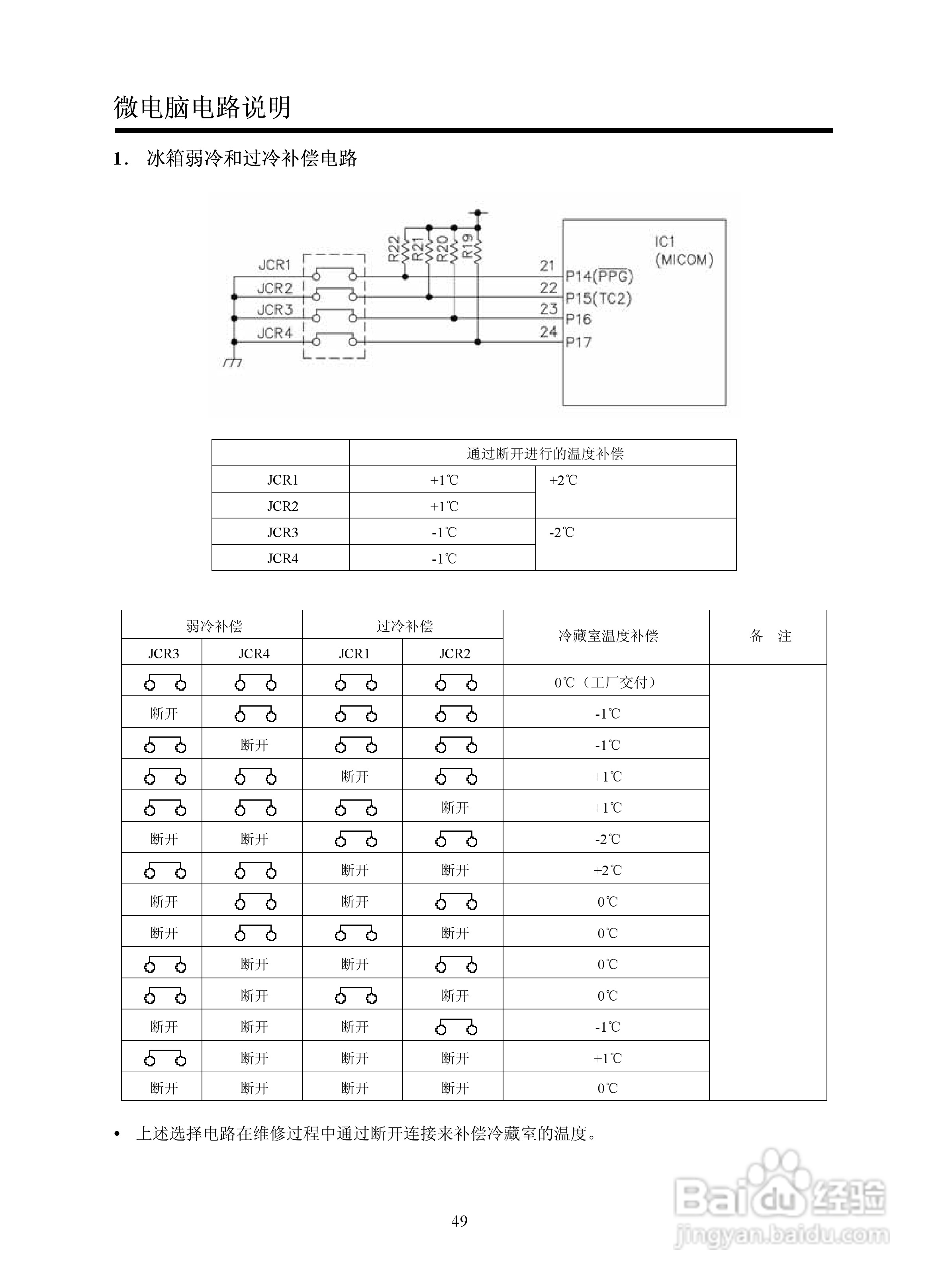 LG GR-B2072GBR.CSWPLGE冰箱使用说明书:[2]