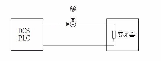 泰华仪表信号隔离器特点及应用知识
