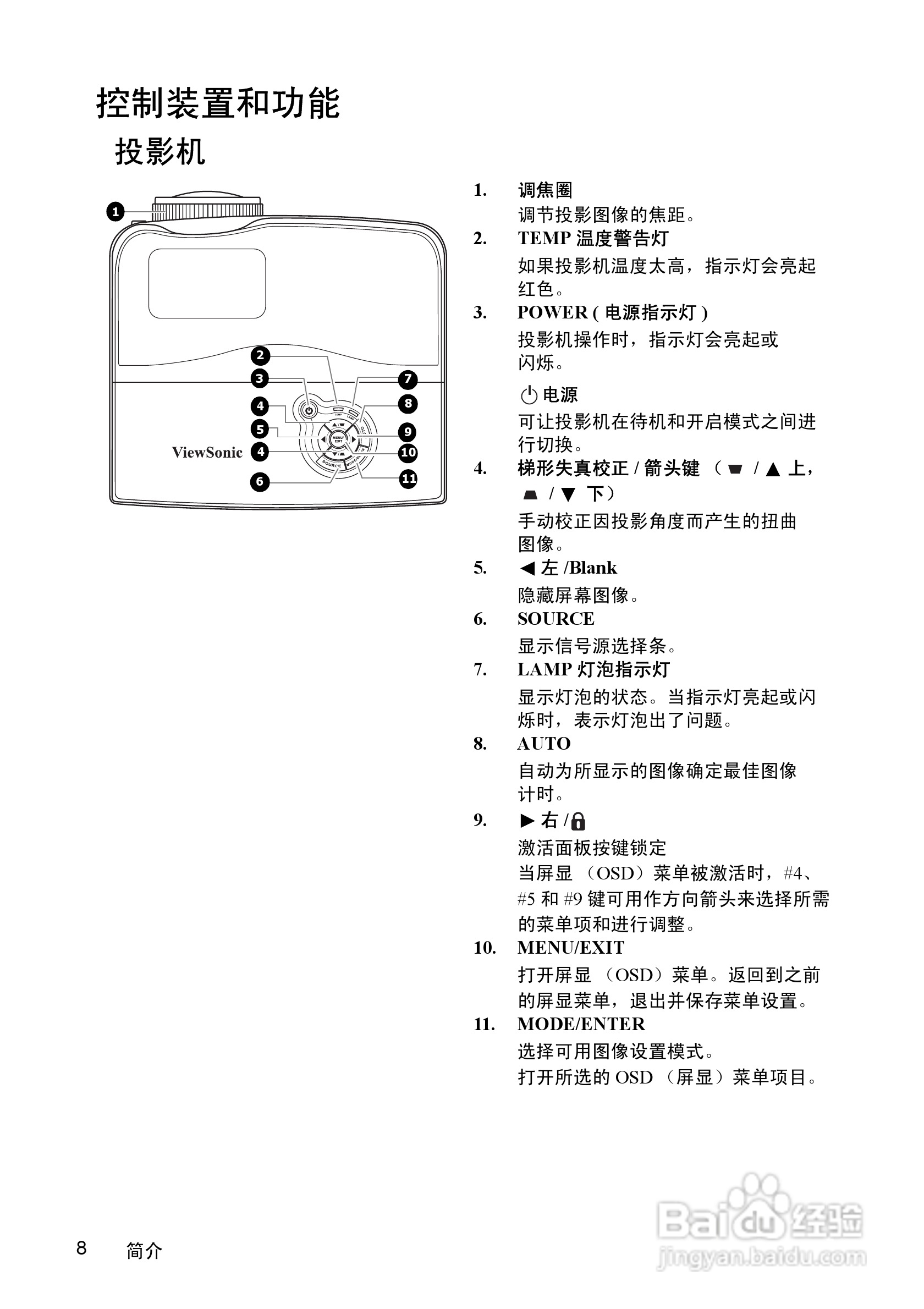 优派PJD7383i投影机使用说明书:[2]