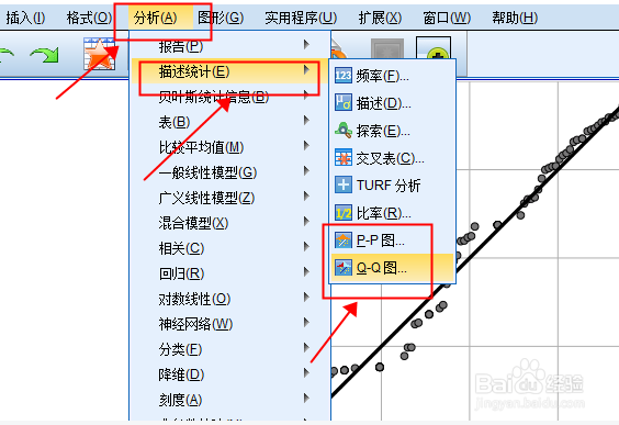 SPSS中几种对连续变量正态分布检验的方法