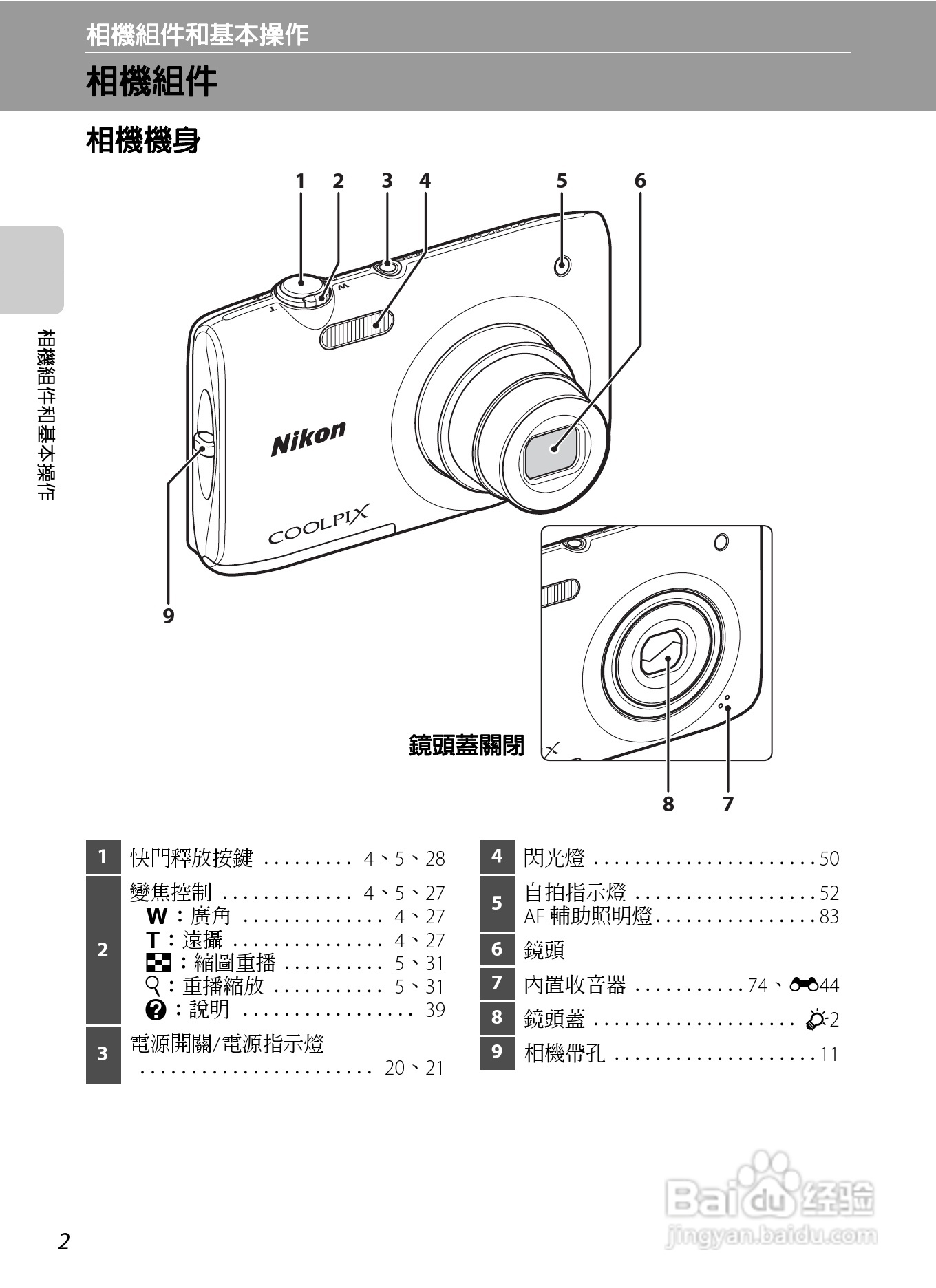 尼康 COOLPIX S2600数码相机说明书:[2]