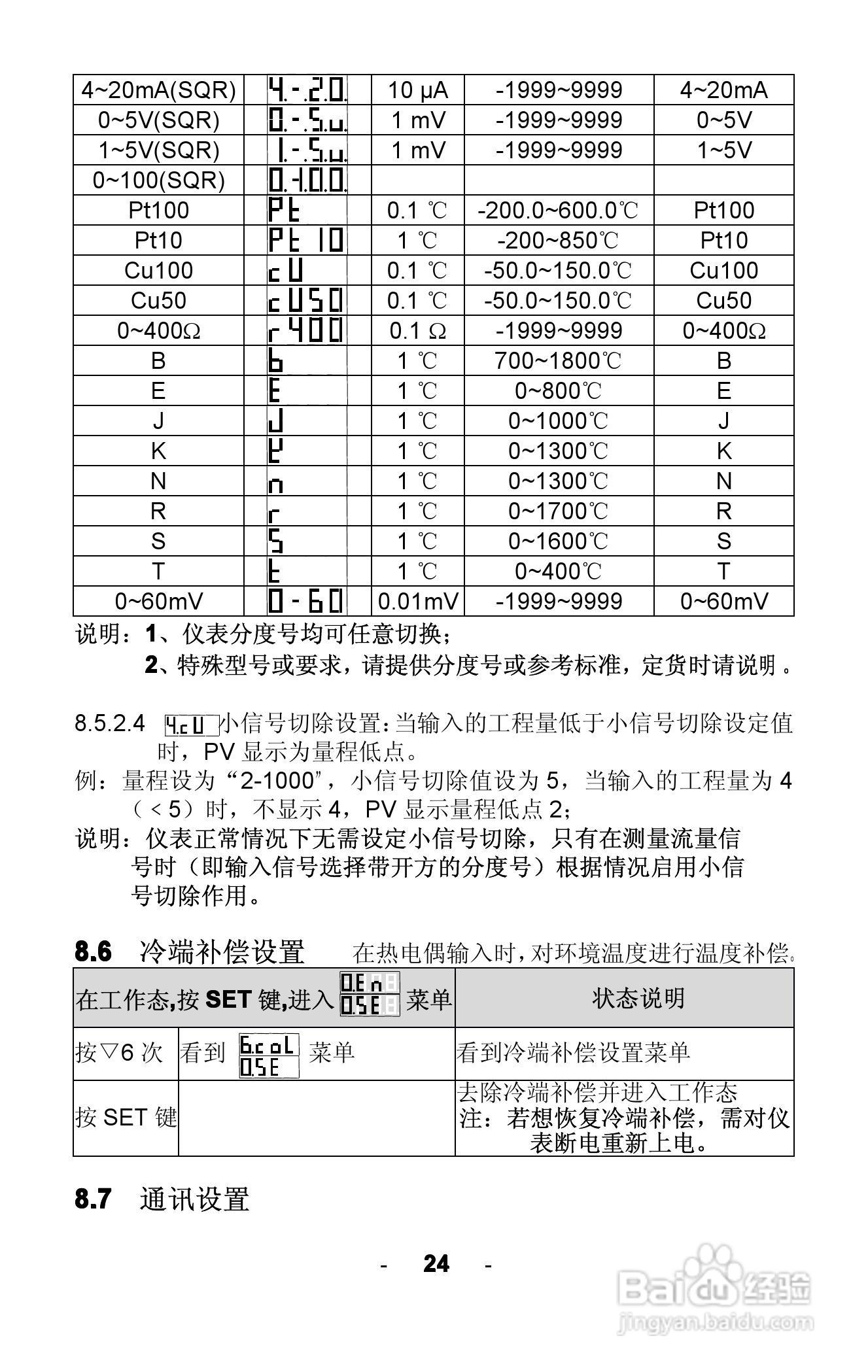 AOGA5000 AOGA6000智能光柱PID调节器使用手册:[3]