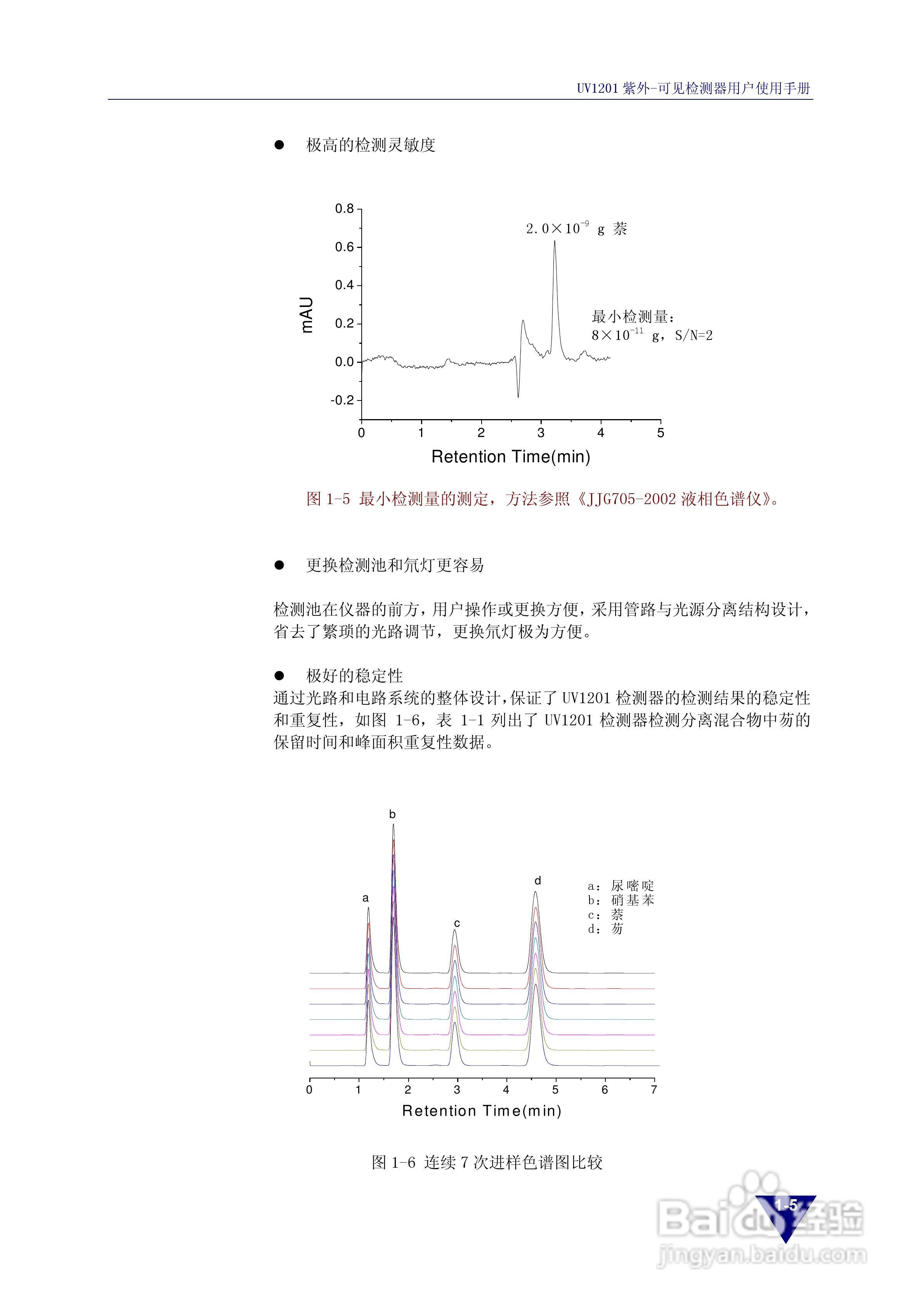 依利特UV1201紫外-可见检测器使用手册:[1]
