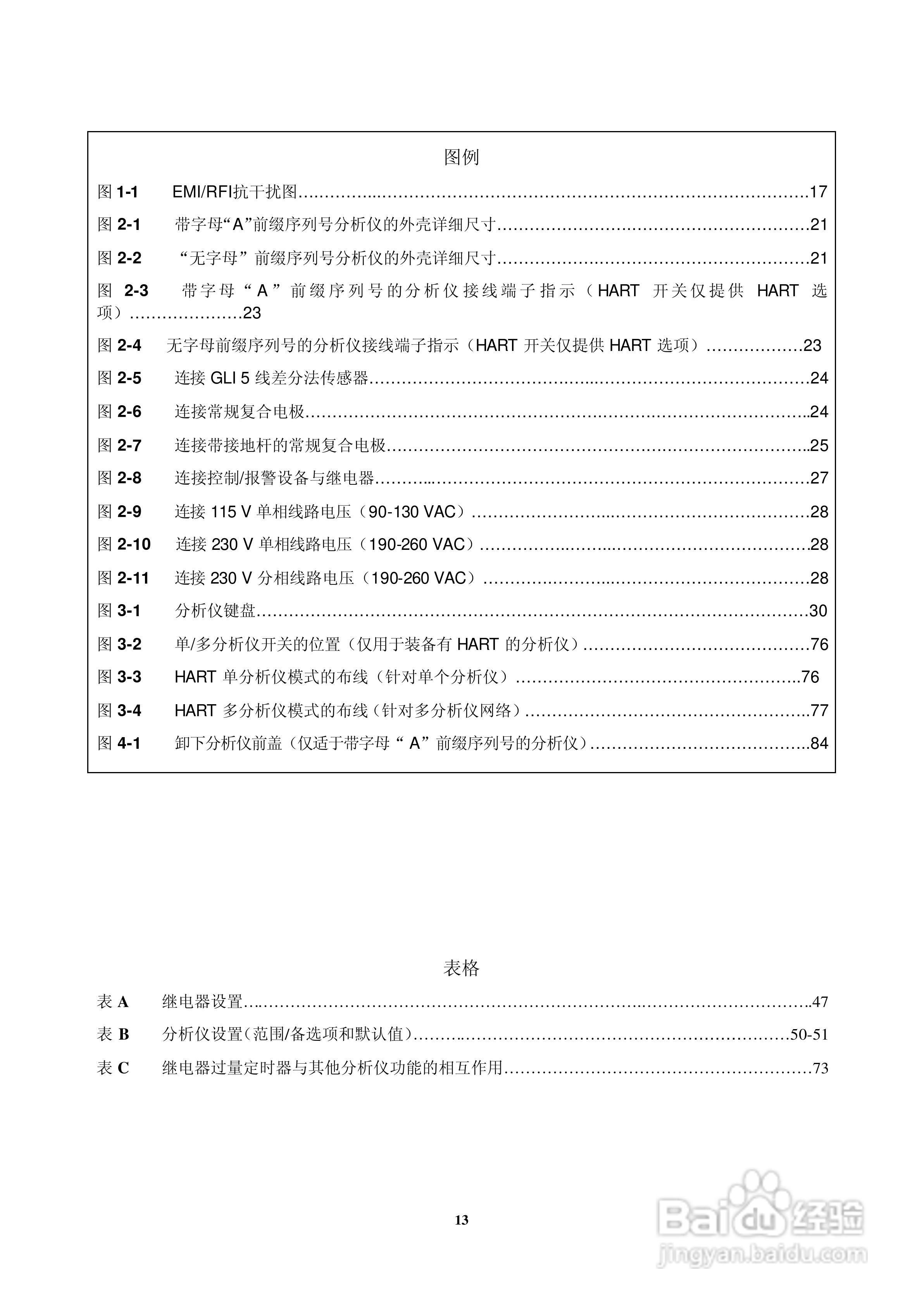 HACH P33 型 pH/ORP分析仪仪器操作手册:[2]