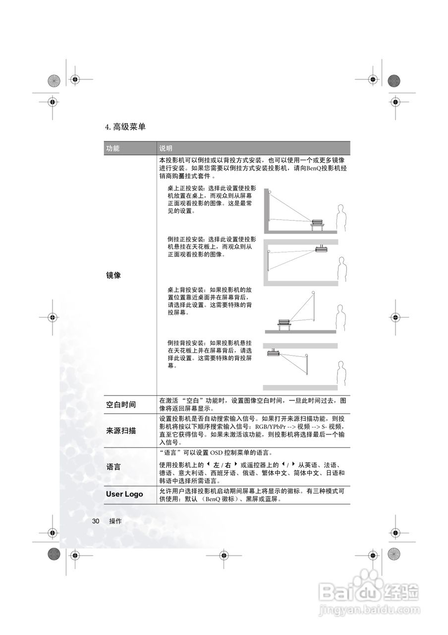 明基PB6115投影机使用说明书:[4]