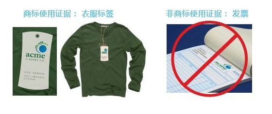 如何准备美国商标申请的商标使用声明