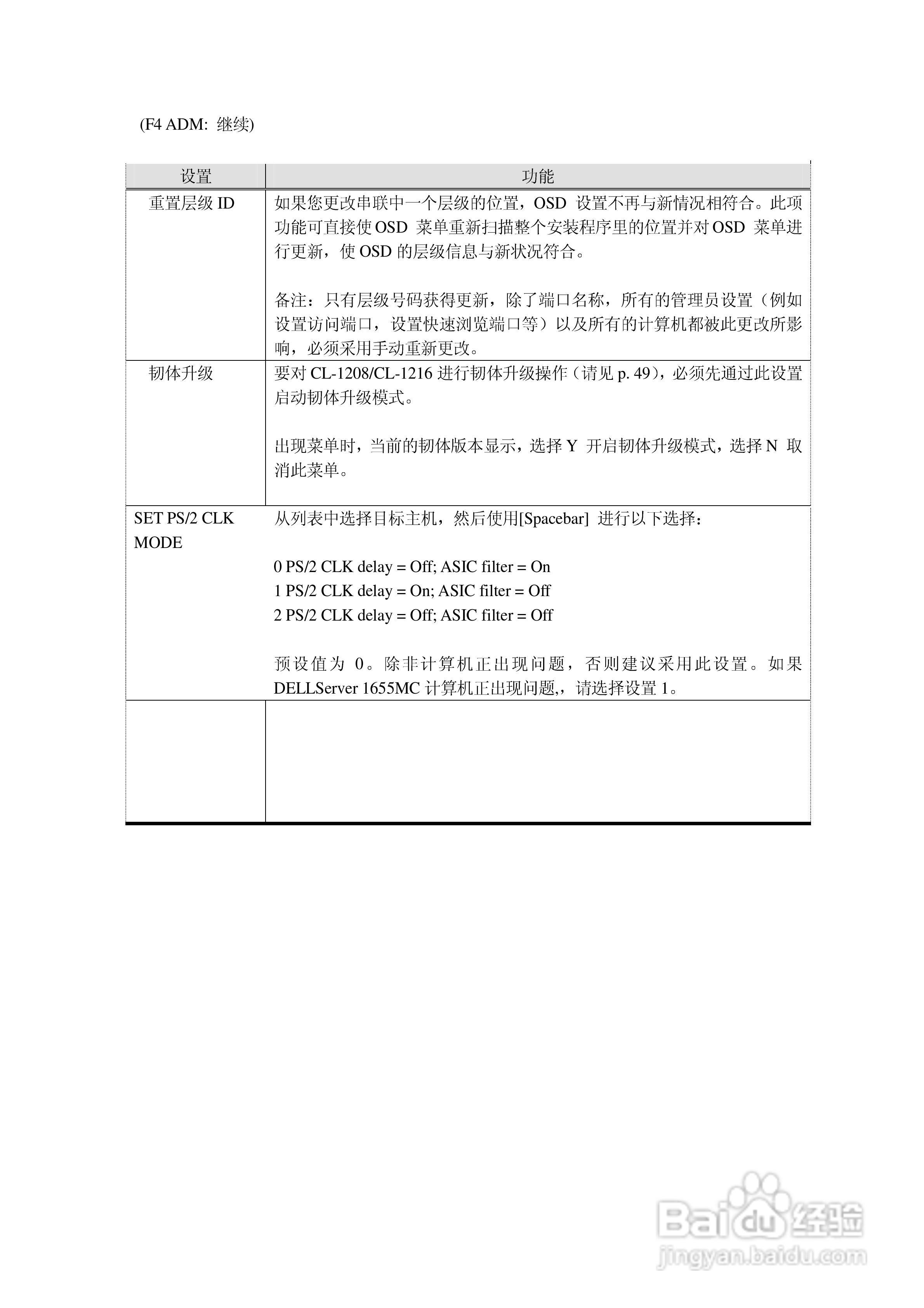 ALTUSEN抽拉式LCD KVM切换器KL-1116用户手册:[5]