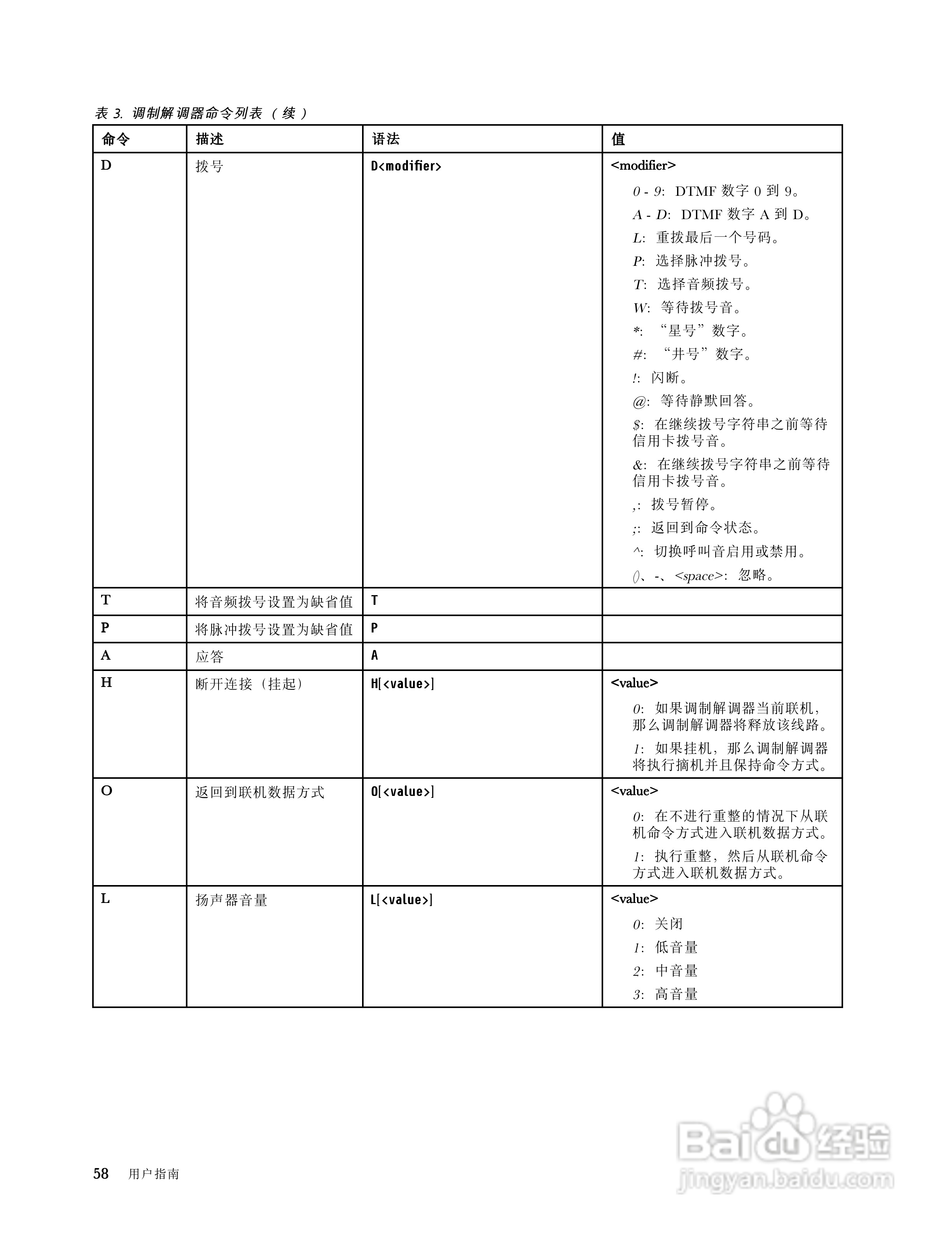 IBM(ThinkPad) ThinkPad W520笔记本电脑说明书:[8]